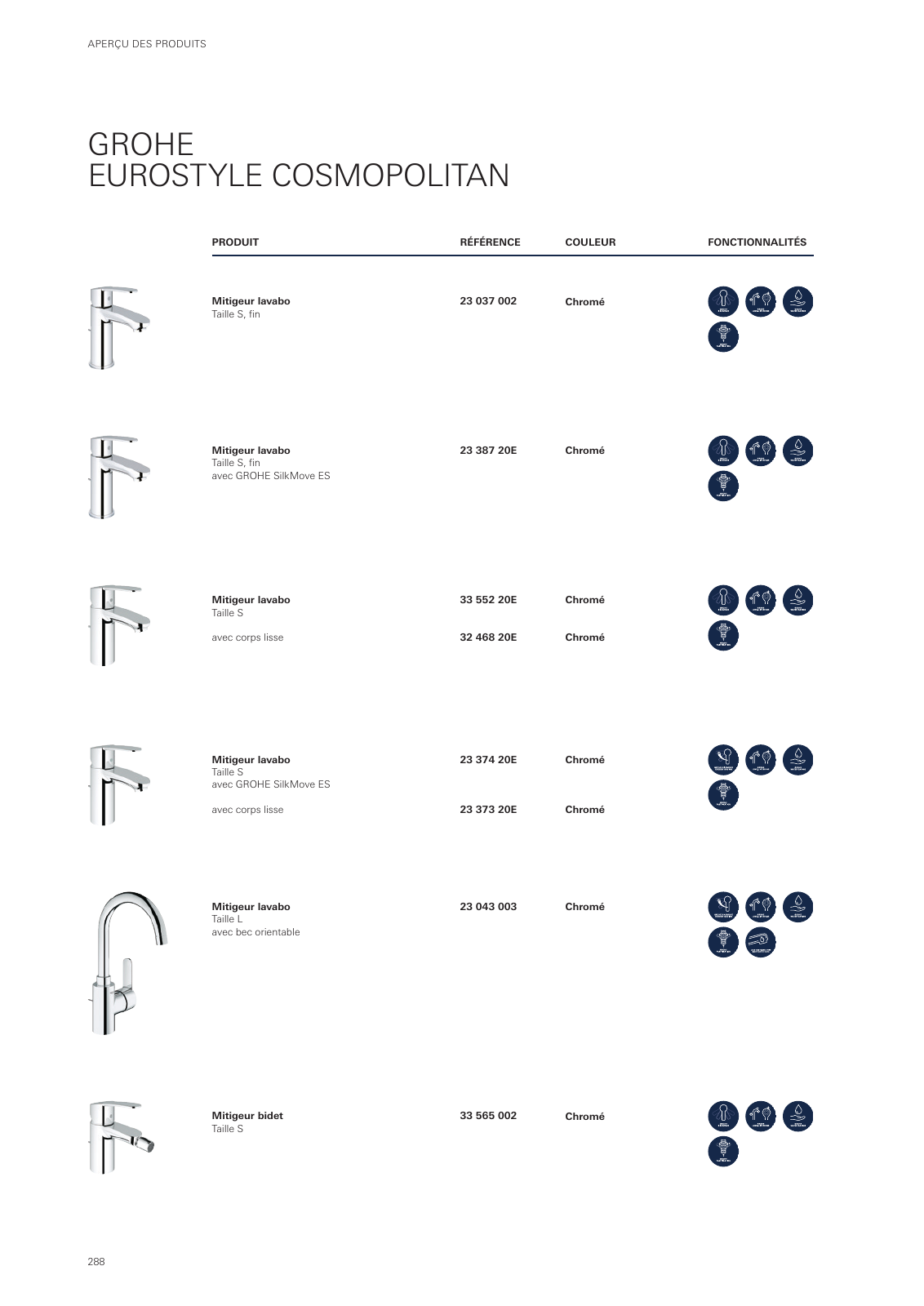 Vorschau GROHE-Bath-Brochure_fr-fr Seite 292