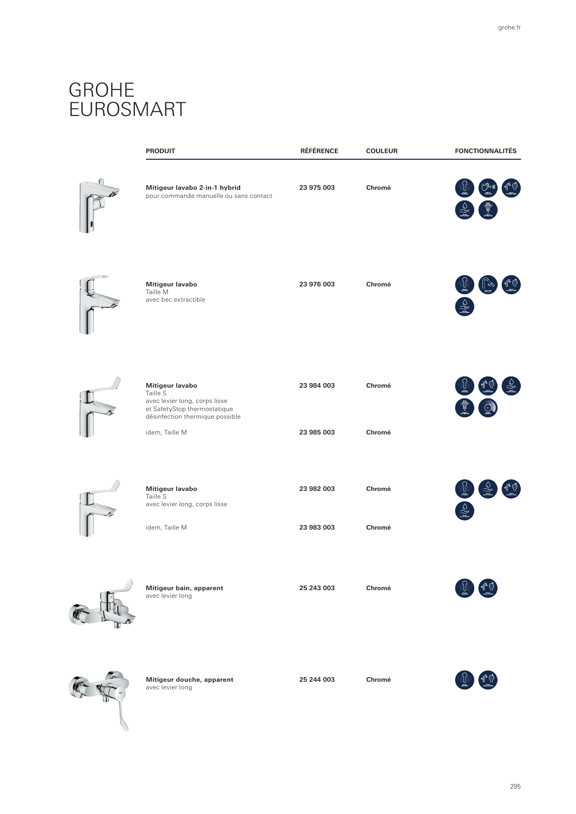 Vorschau GROHE-Bath-Brochure_fr-fr Seite 299