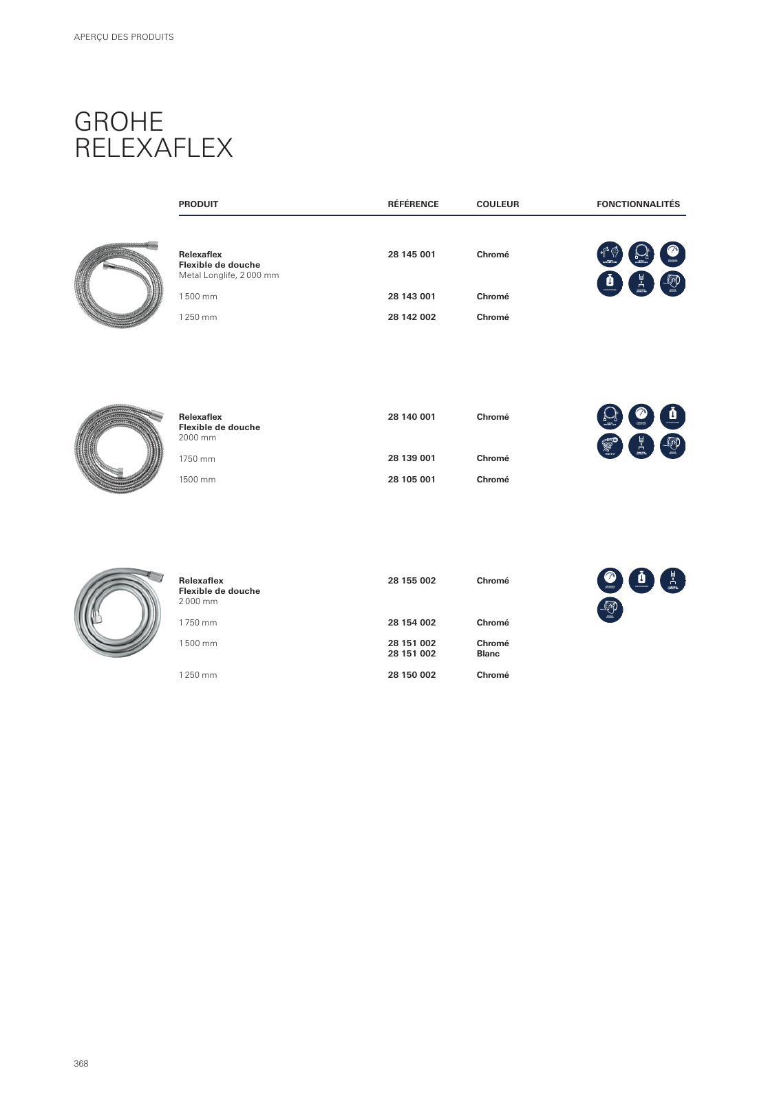 Vorschau GROHE-Bath-Brochure_fr-fr Seite 372