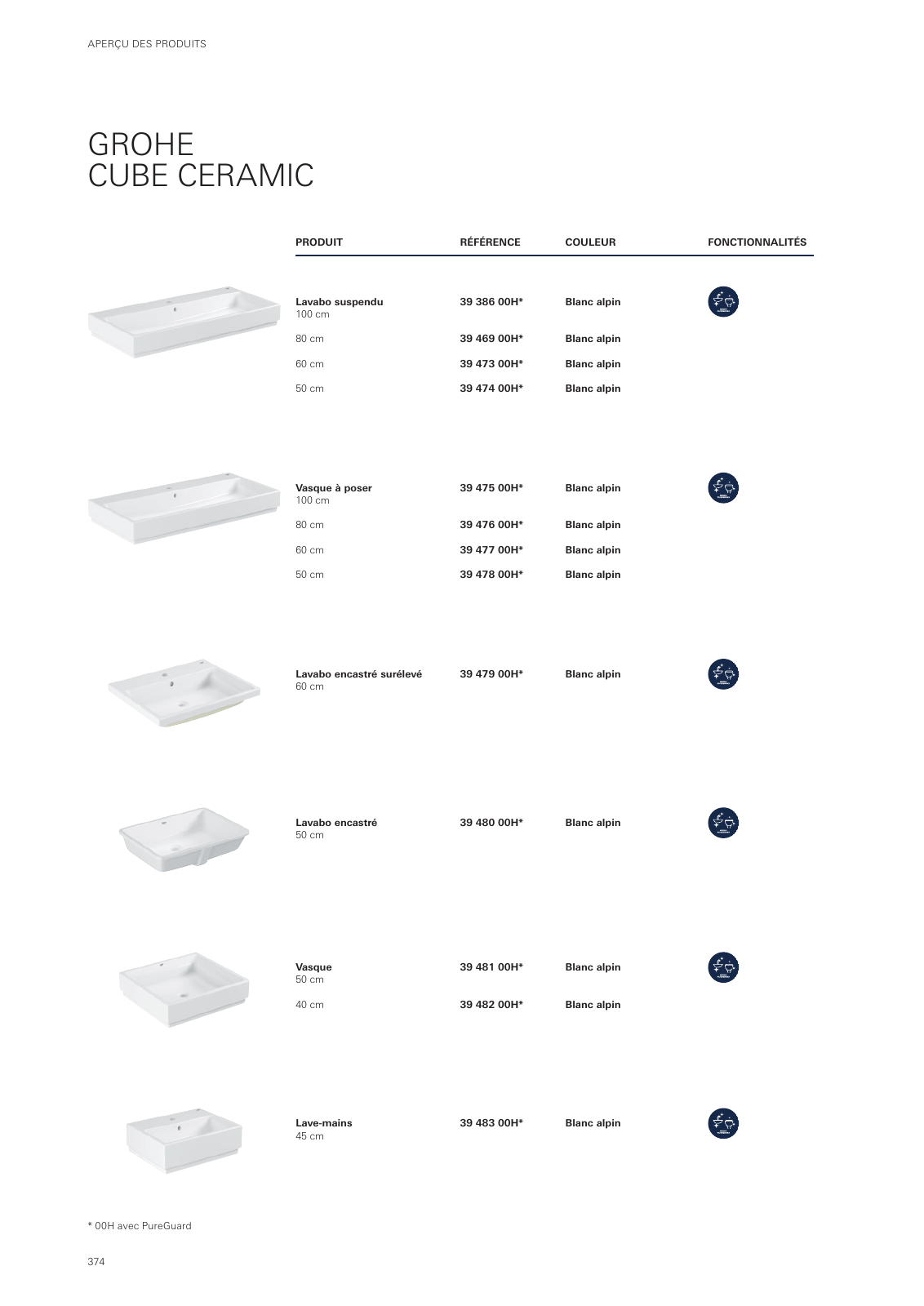 Vorschau GROHE-Bath-Brochure_fr-fr Seite 378