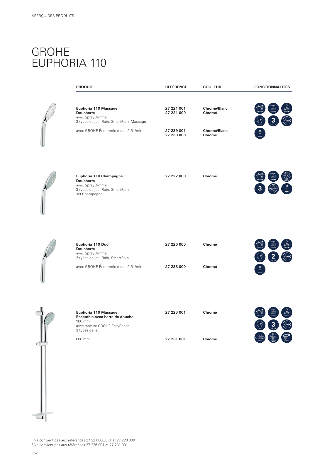 Vorschau GROHE-Bath-Brochure_fr-fr Seite 356