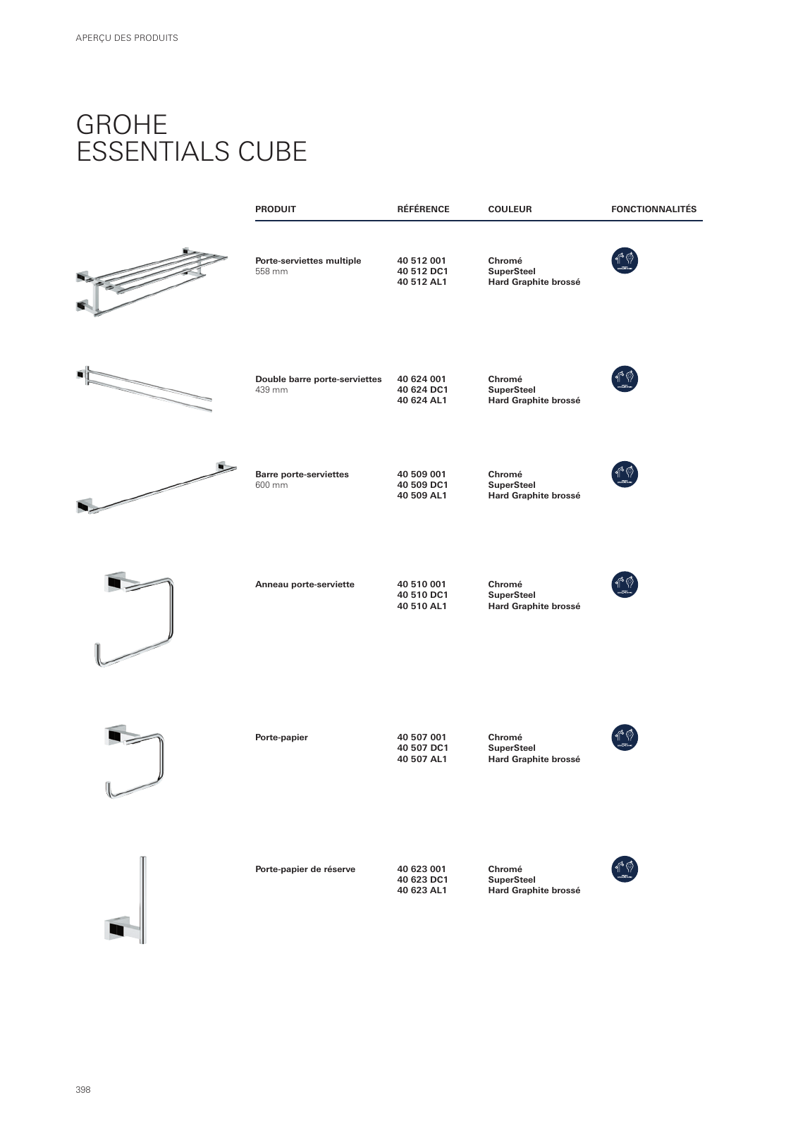 Vorschau GROHE-Bath-Brochure_fr-fr Seite 402