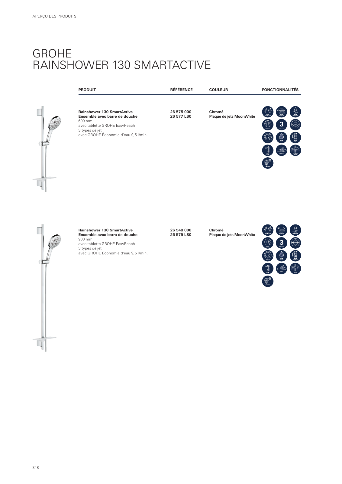 Vorschau GROHE-Bath-Brochure_fr-fr Seite 352