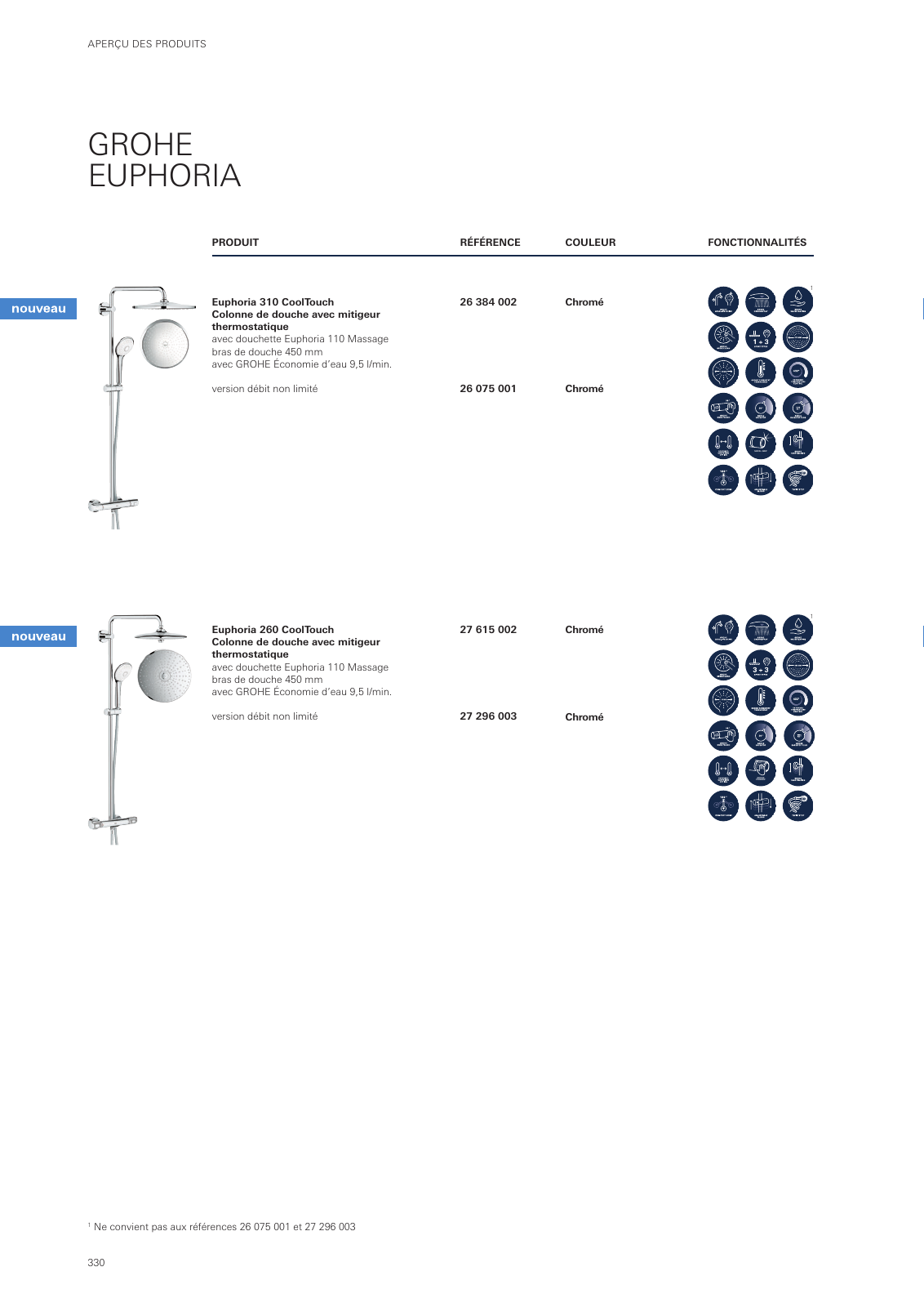 Vorschau GROHE-Bath-Brochure_fr-fr Seite 334