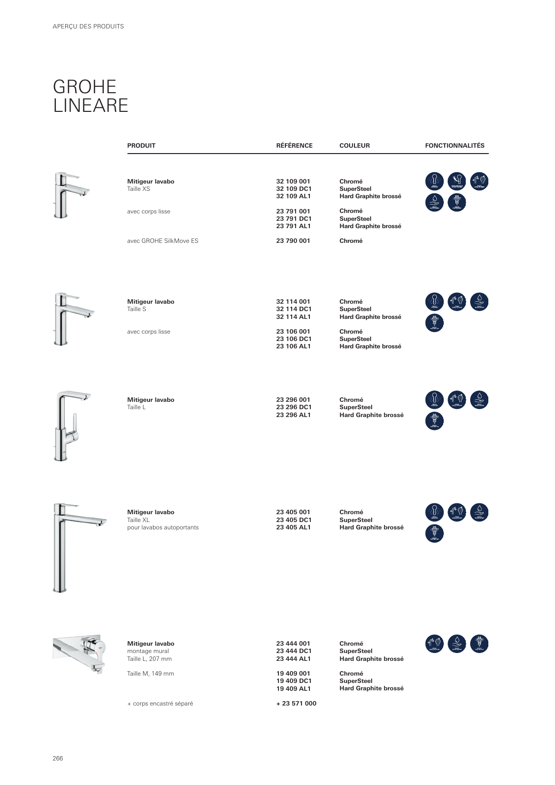 Vorschau GROHE-Bath-Brochure_fr-fr Seite 270