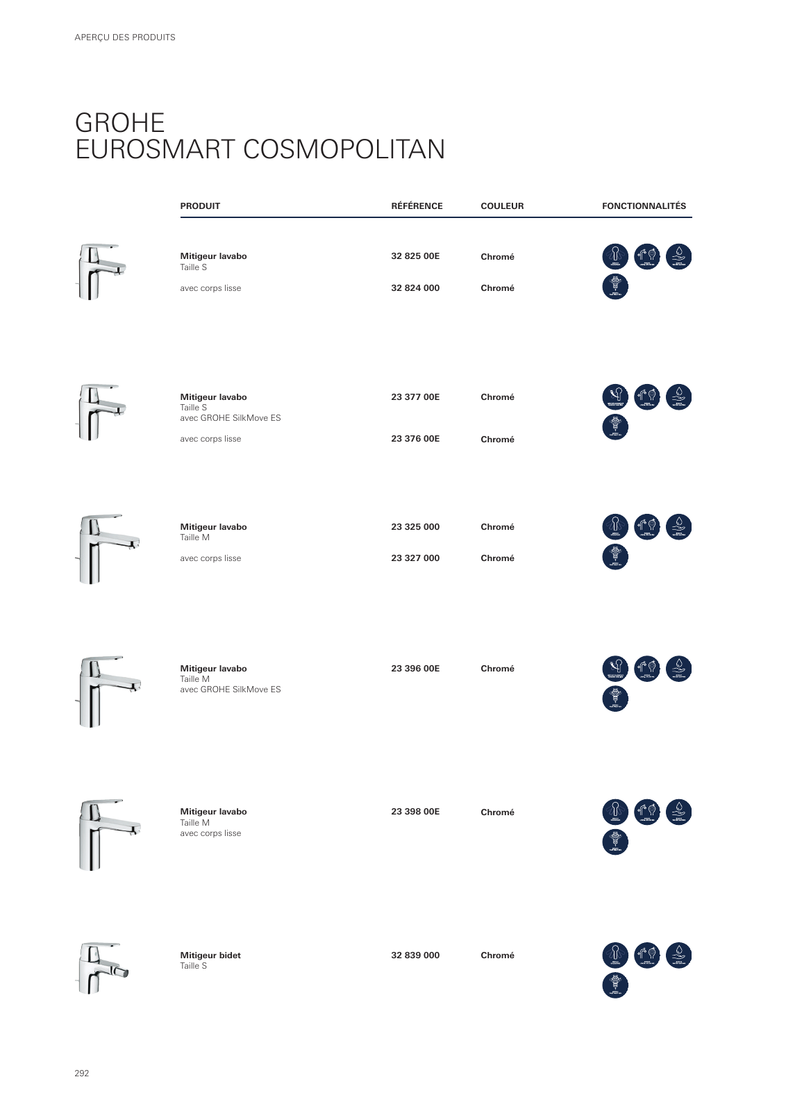 Vorschau GROHE-Bath-Brochure_fr-fr Seite 296