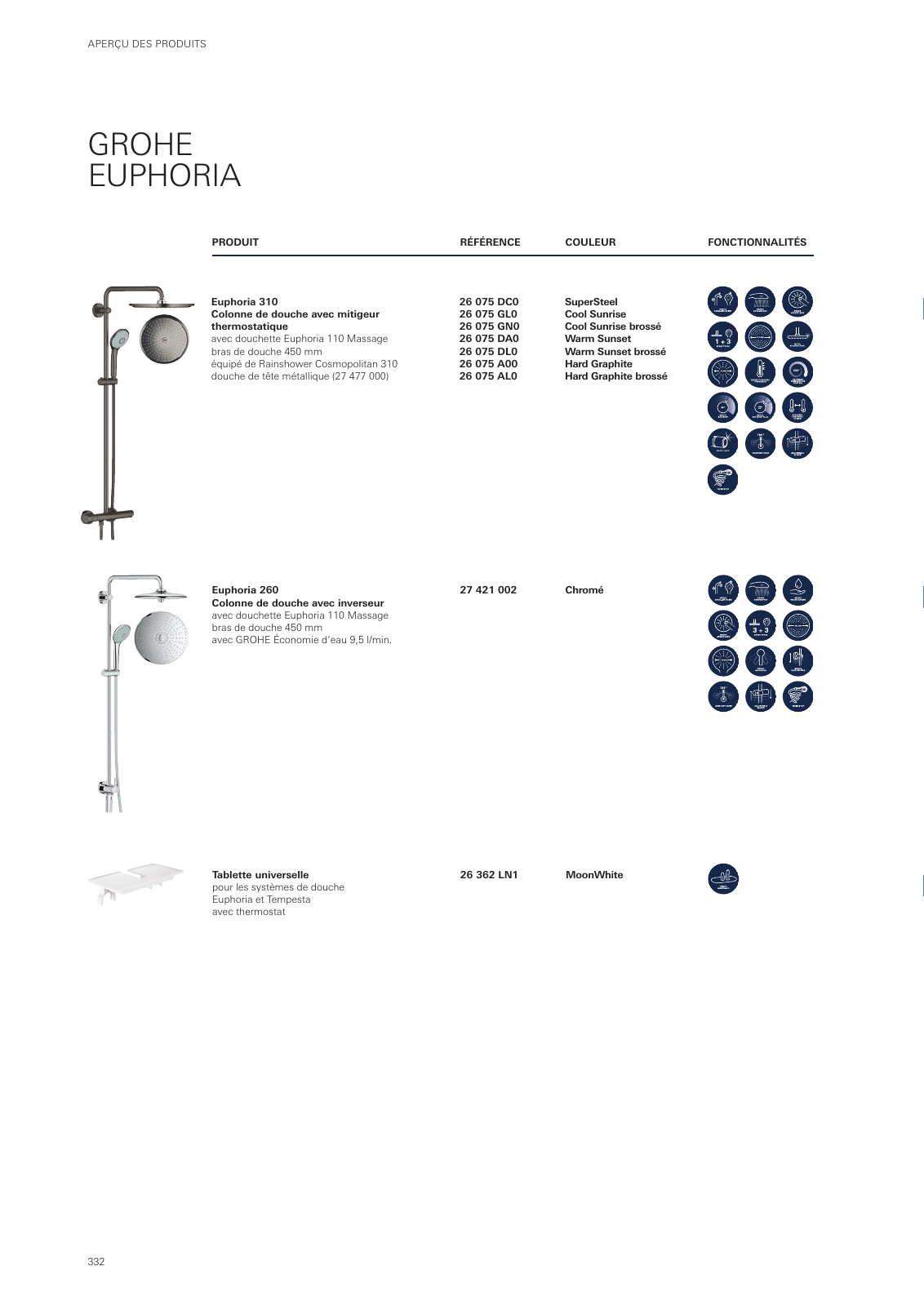 Vorschau GROHE-Bath-Brochure_fr-fr Seite 336
