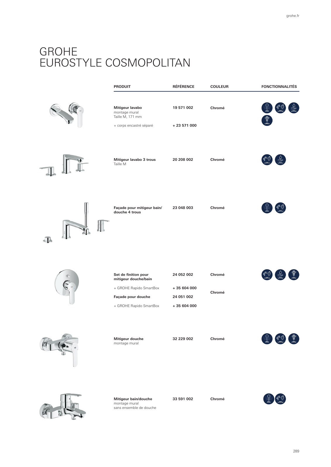 Vorschau GROHE-Bath-Brochure_fr-fr Seite 293