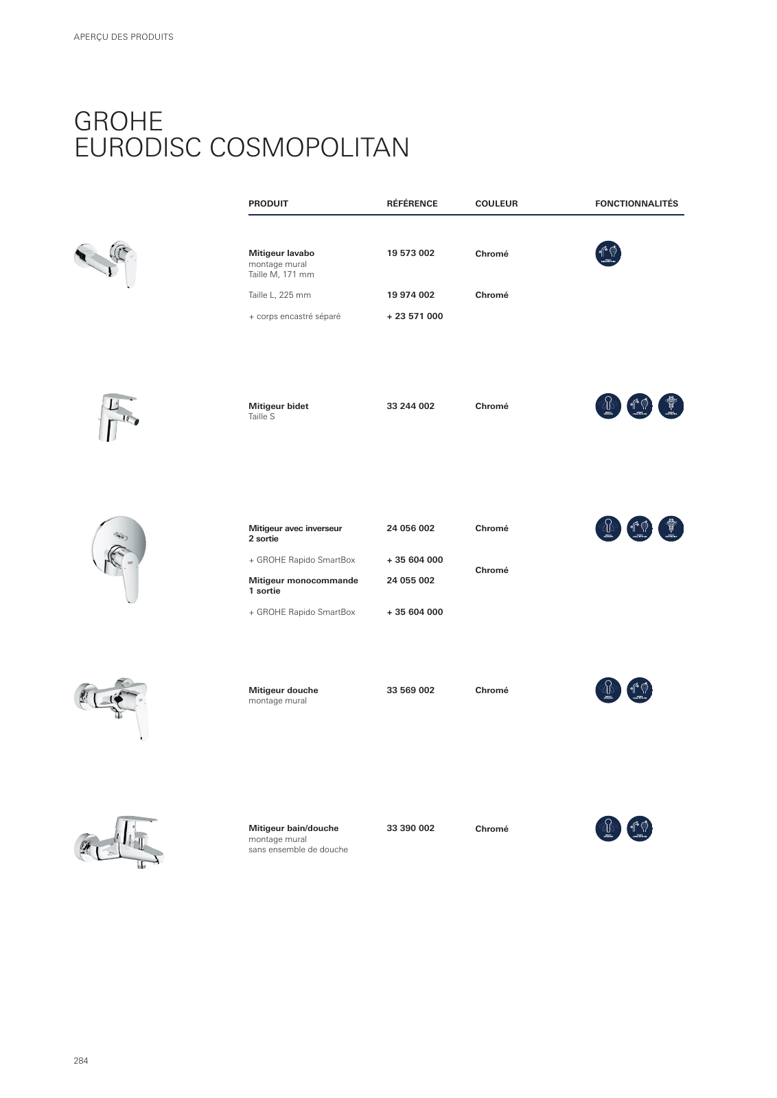 Vorschau GROHE-Bath-Brochure_fr-fr Seite 288