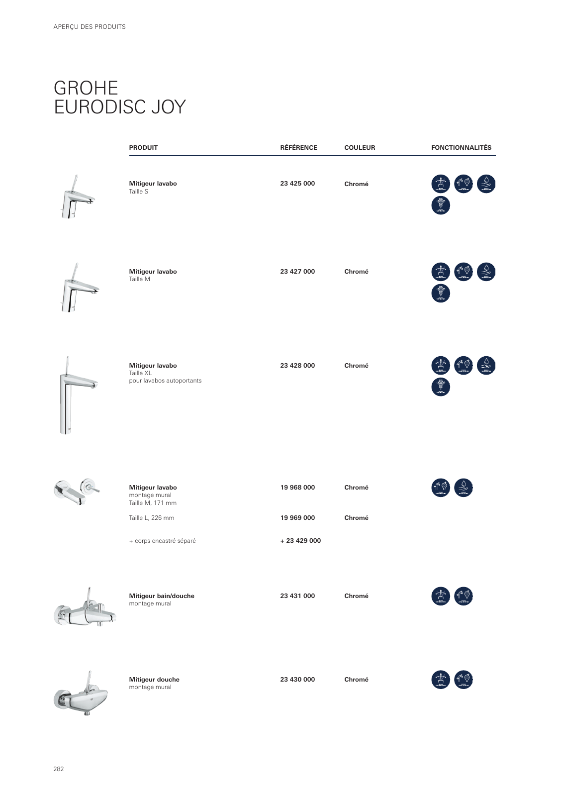 Vorschau GROHE-Bath-Brochure_fr-fr Seite 286