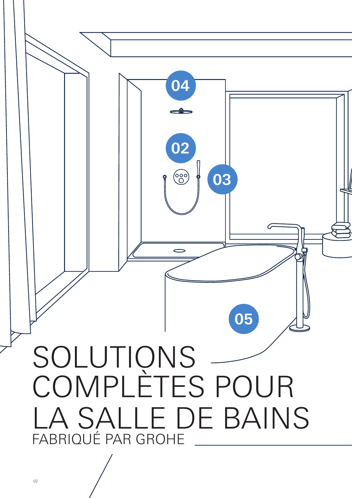 Vorschau GROHE-Bath-Brochure_fr-fr Seite 6