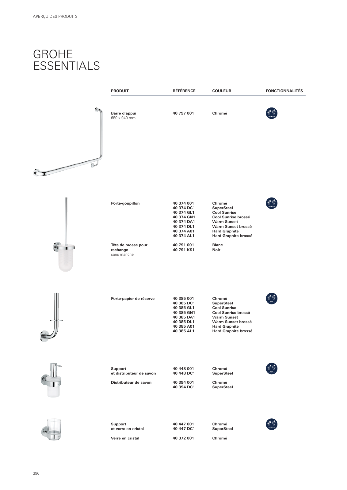 Vorschau GROHE-Bath-Brochure_fr-fr Seite 400