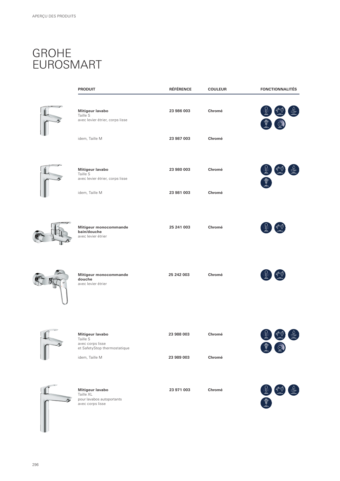 Vorschau GROHE-Bath-Brochure_fr-fr Seite 300