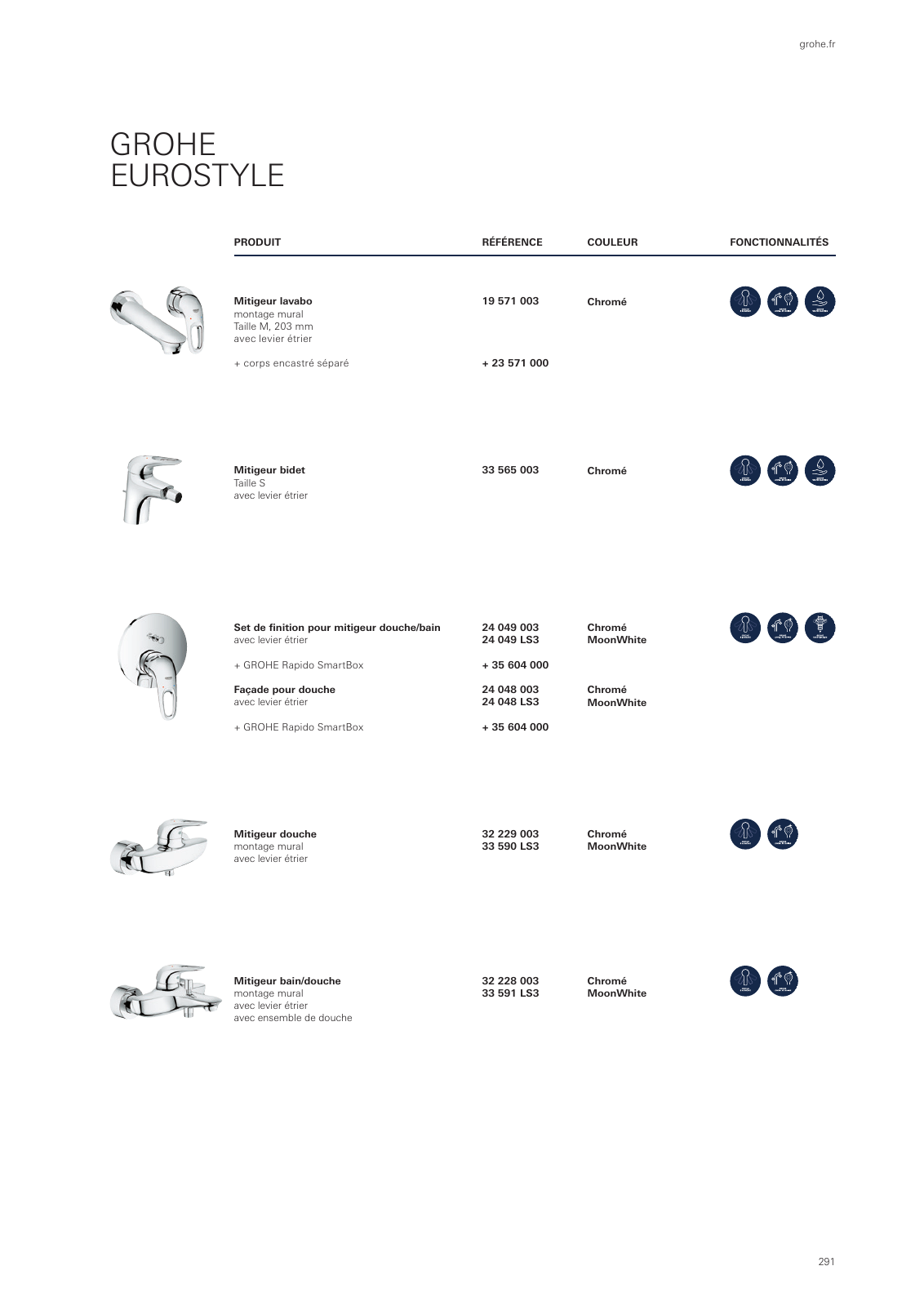 Vorschau GROHE-Bath-Brochure_fr-fr Seite 295