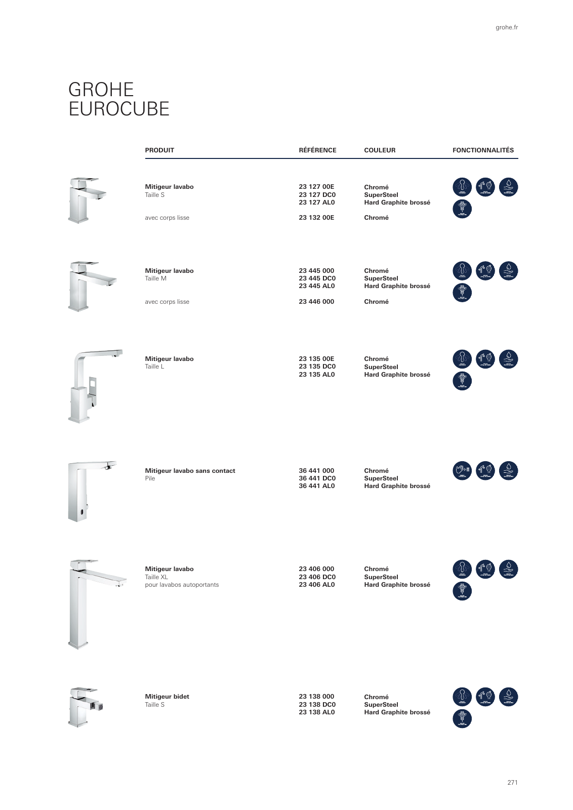 Vorschau GROHE-Bath-Brochure_fr-fr Seite 275