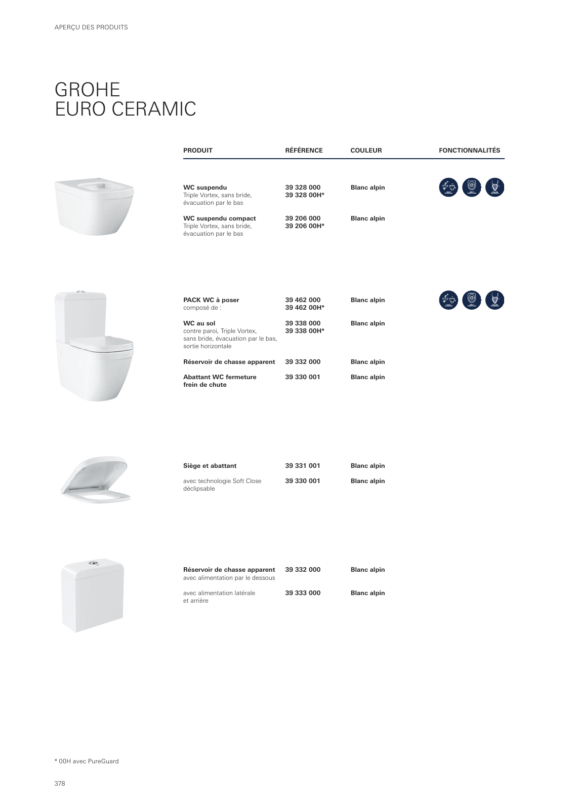 Vorschau GROHE-Bath-Brochure_fr-fr Seite 382