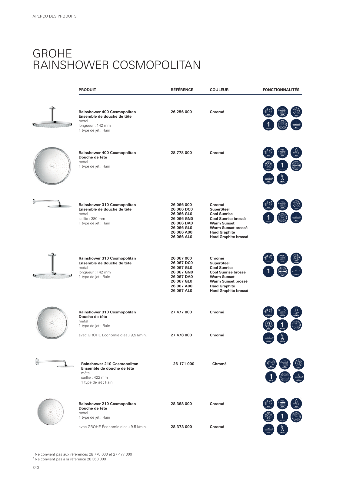 Vorschau GROHE-Bath-Brochure_fr-fr Seite 344