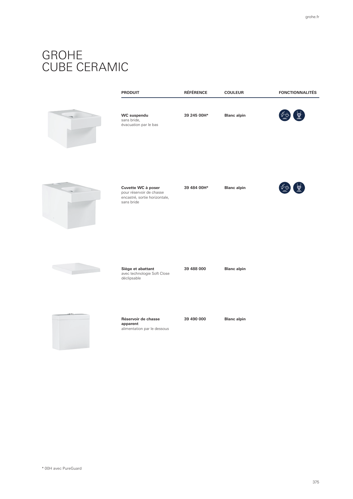 Vorschau GROHE-Bath-Brochure_fr-fr Seite 379