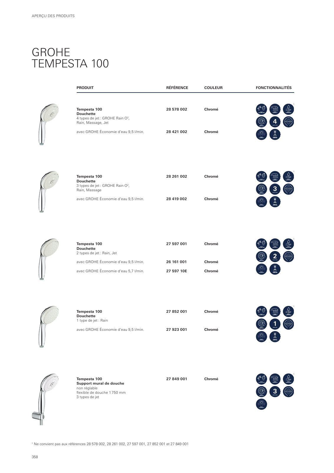 Vorschau GROHE-Bath-Brochure_fr-fr Seite 362