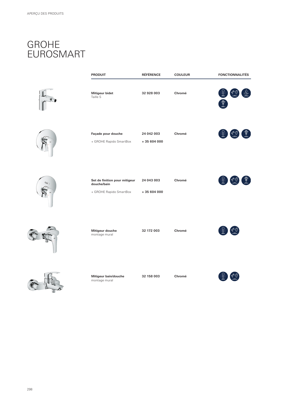 Vorschau GROHE-Bath-Brochure_fr-fr Seite 302