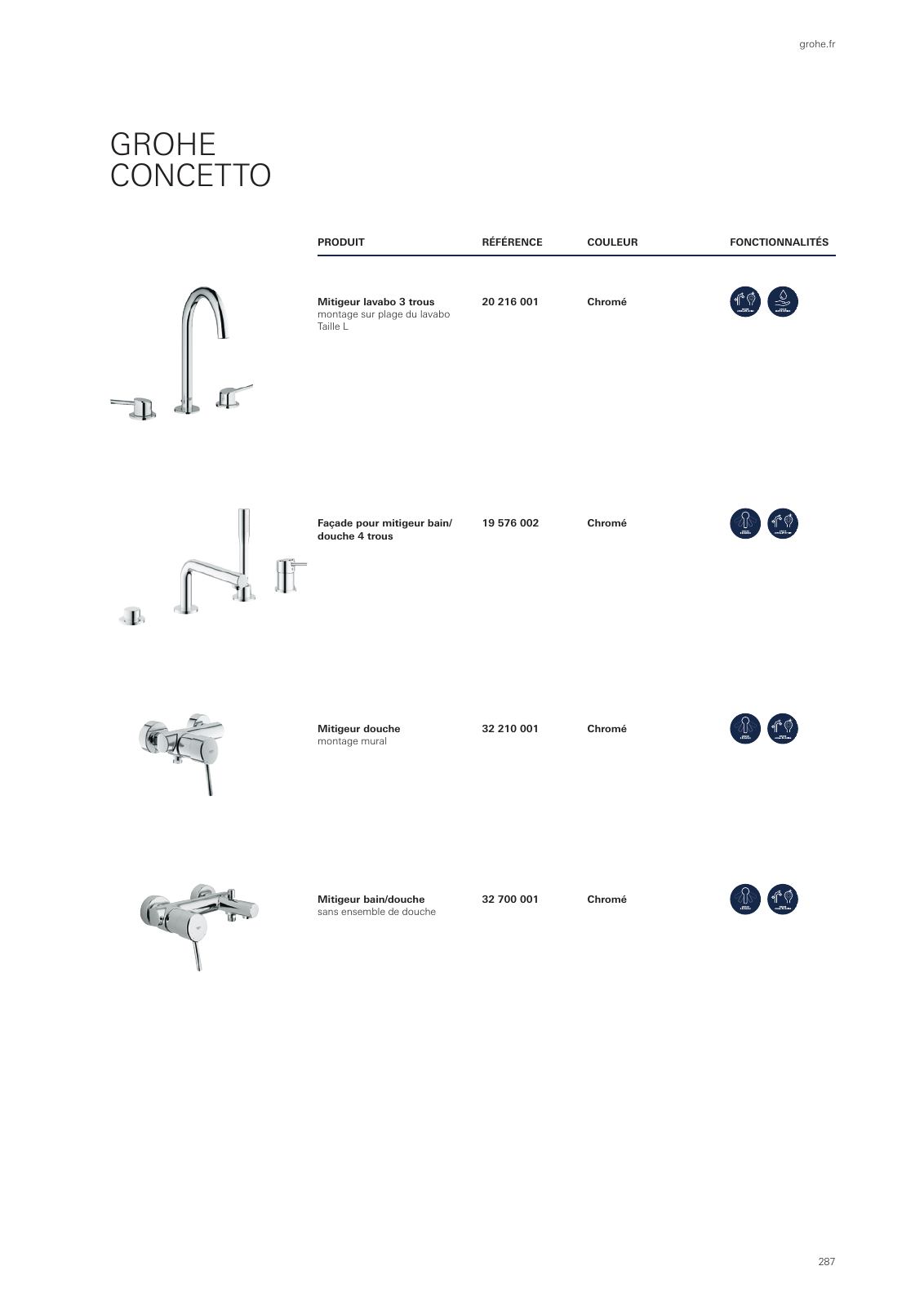 Vorschau GROHE-Bath-Brochure_fr-fr Seite 291