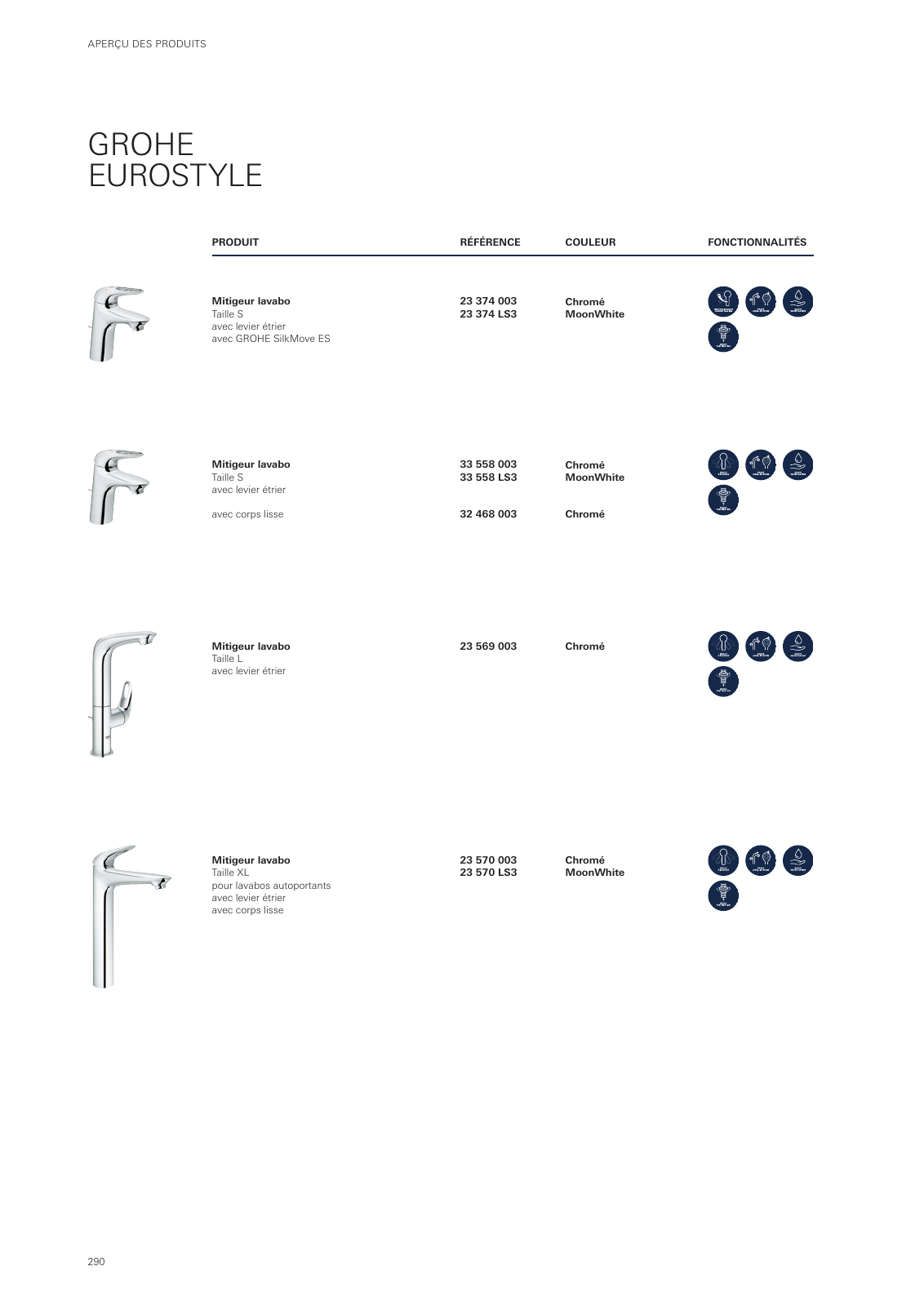 Vorschau GROHE-Bath-Brochure_fr-fr Seite 294