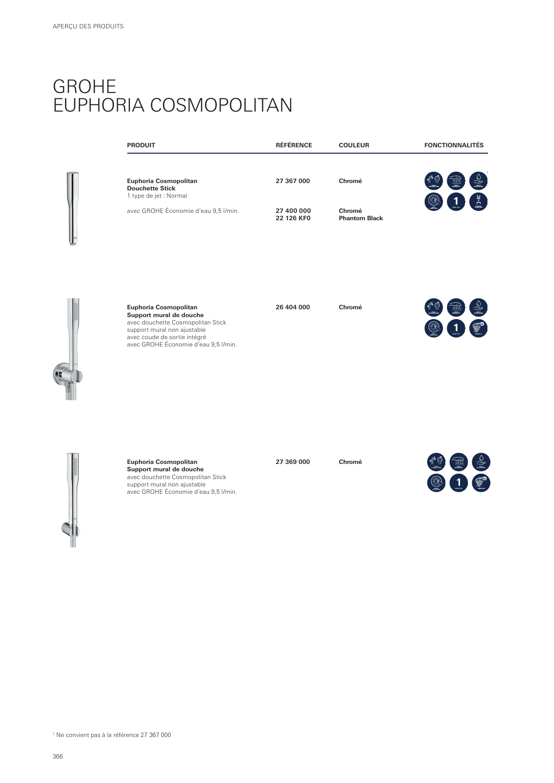 Vorschau GROHE-Bath-Brochure_fr-fr Seite 370