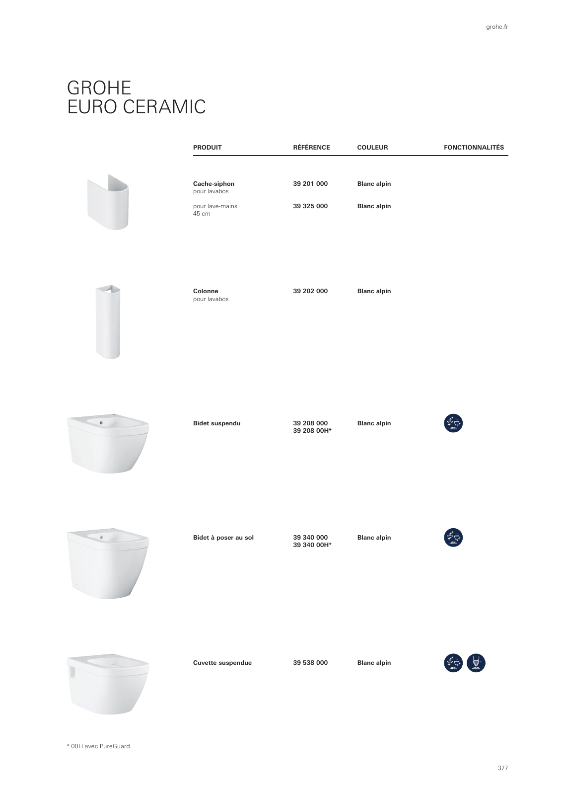 Vorschau GROHE-Bath-Brochure_fr-fr Seite 381