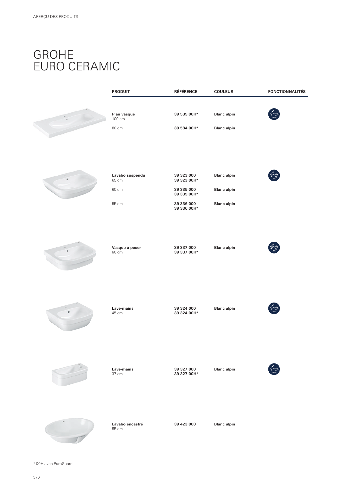 Vorschau GROHE-Bath-Brochure_fr-fr Seite 380