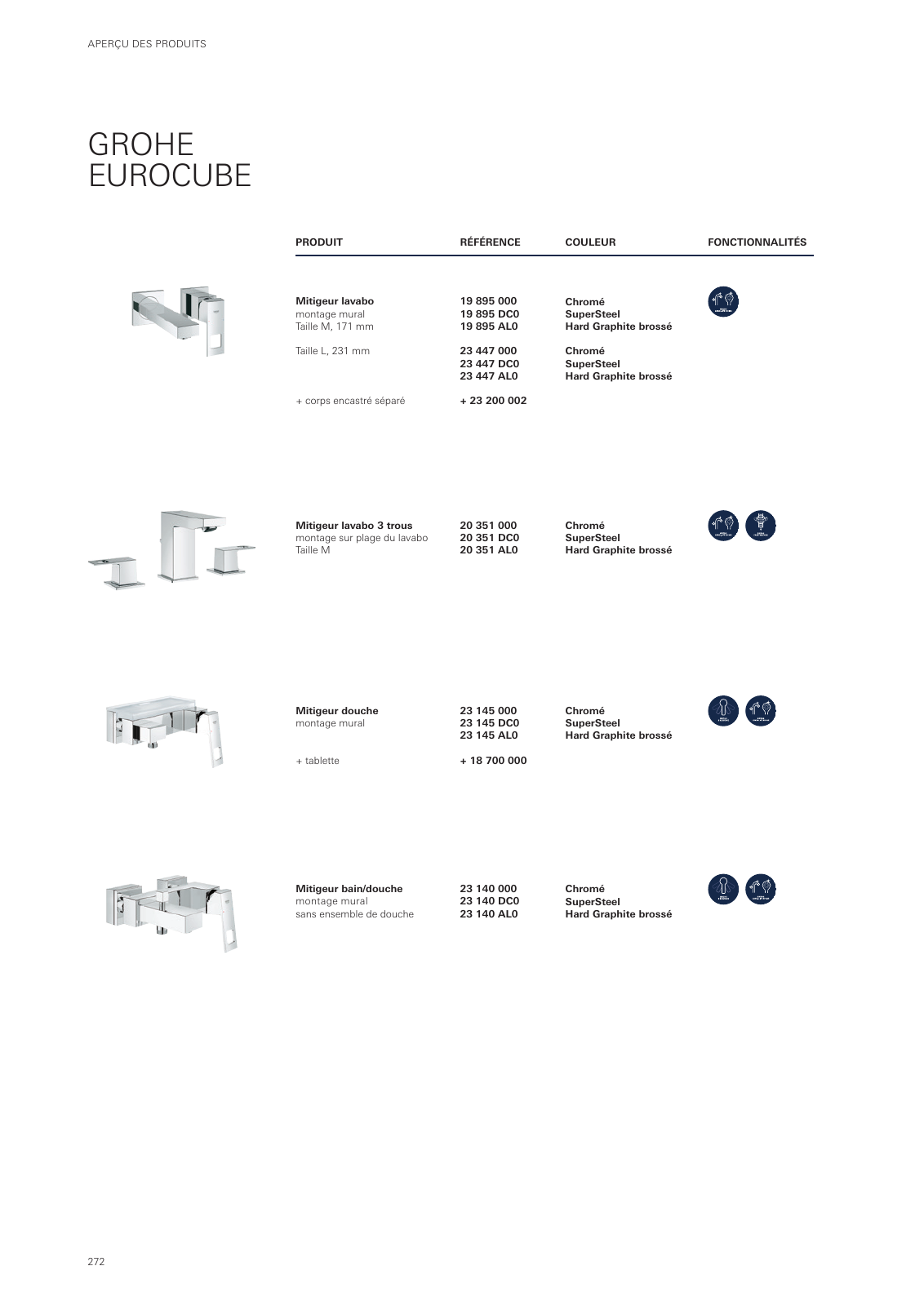 Vorschau GROHE-Bath-Brochure_fr-fr Seite 276