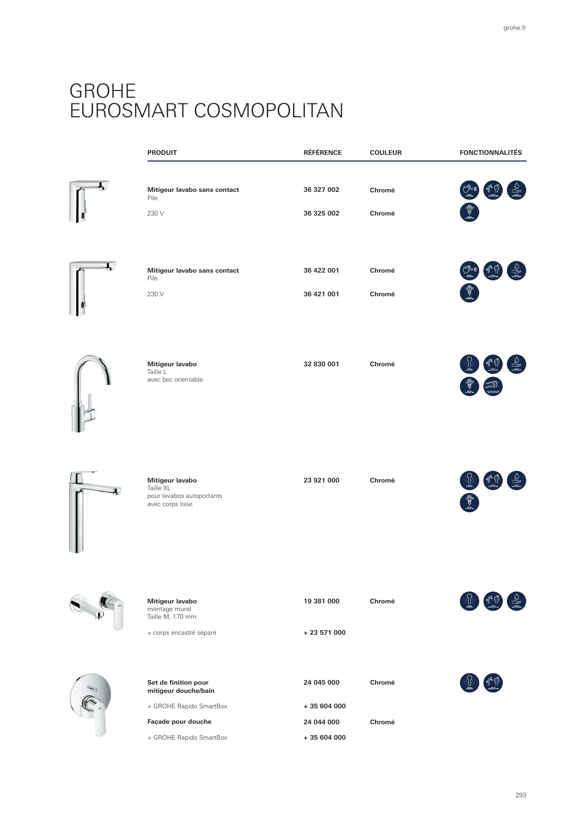 Vorschau GROHE-Bath-Brochure_fr-fr Seite 297