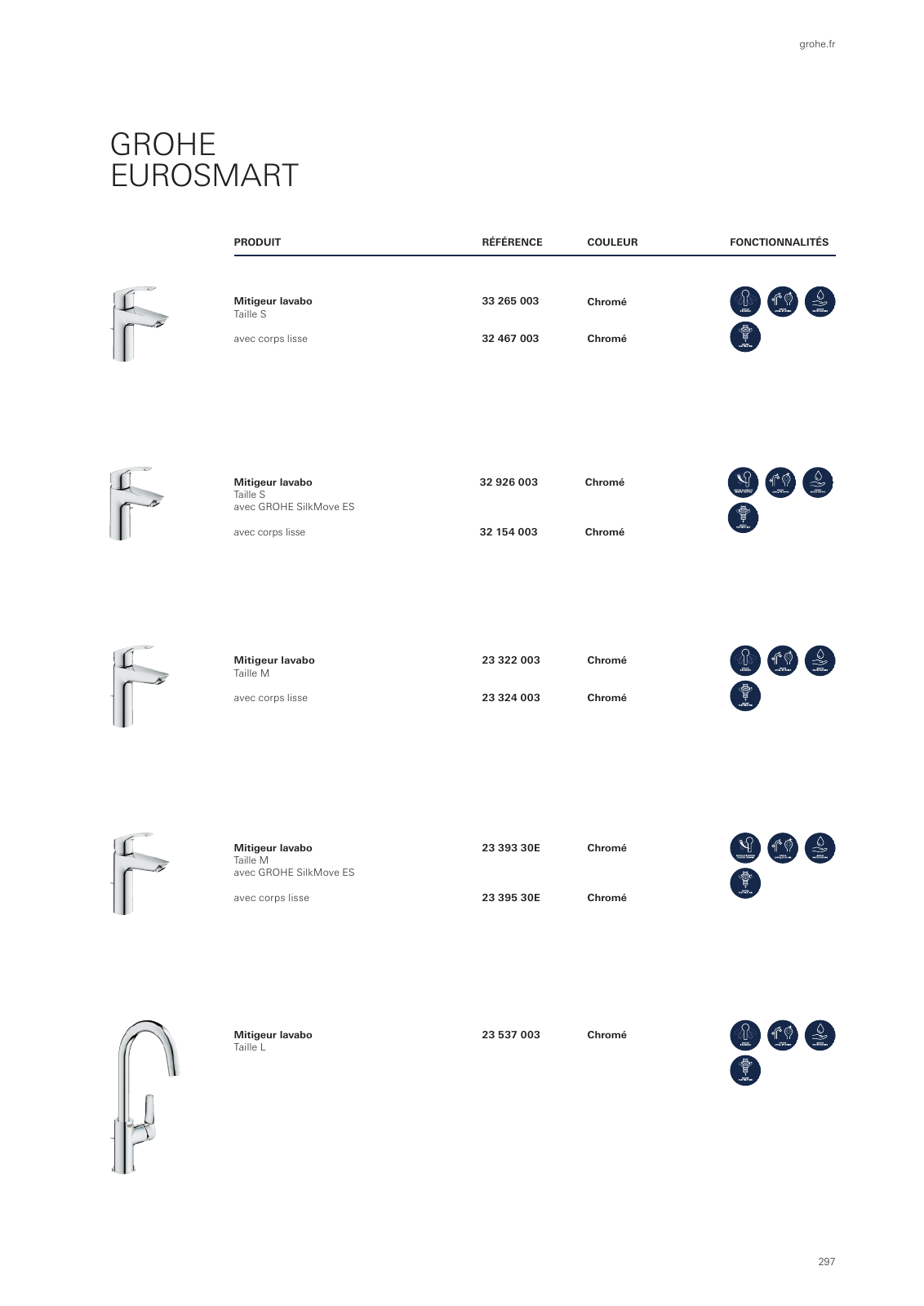 Vorschau GROHE-Bath-Brochure_fr-fr Seite 301