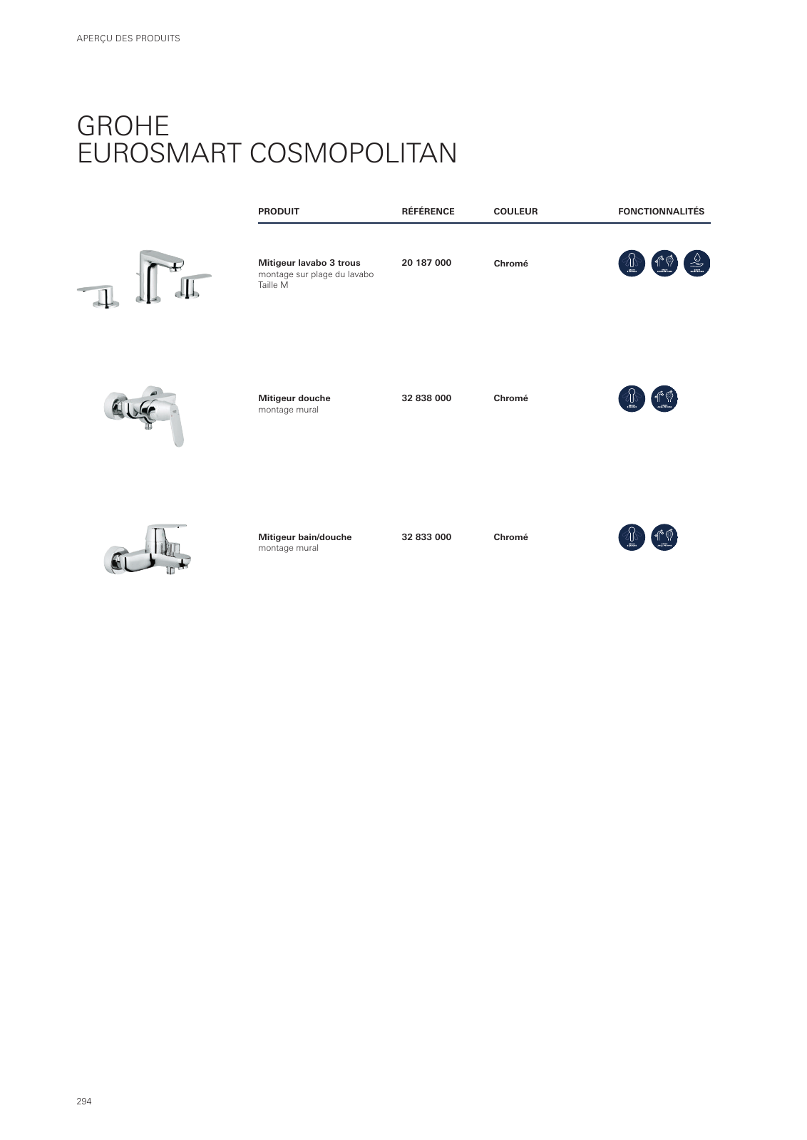 Vorschau GROHE-Bath-Brochure_fr-fr Seite 298