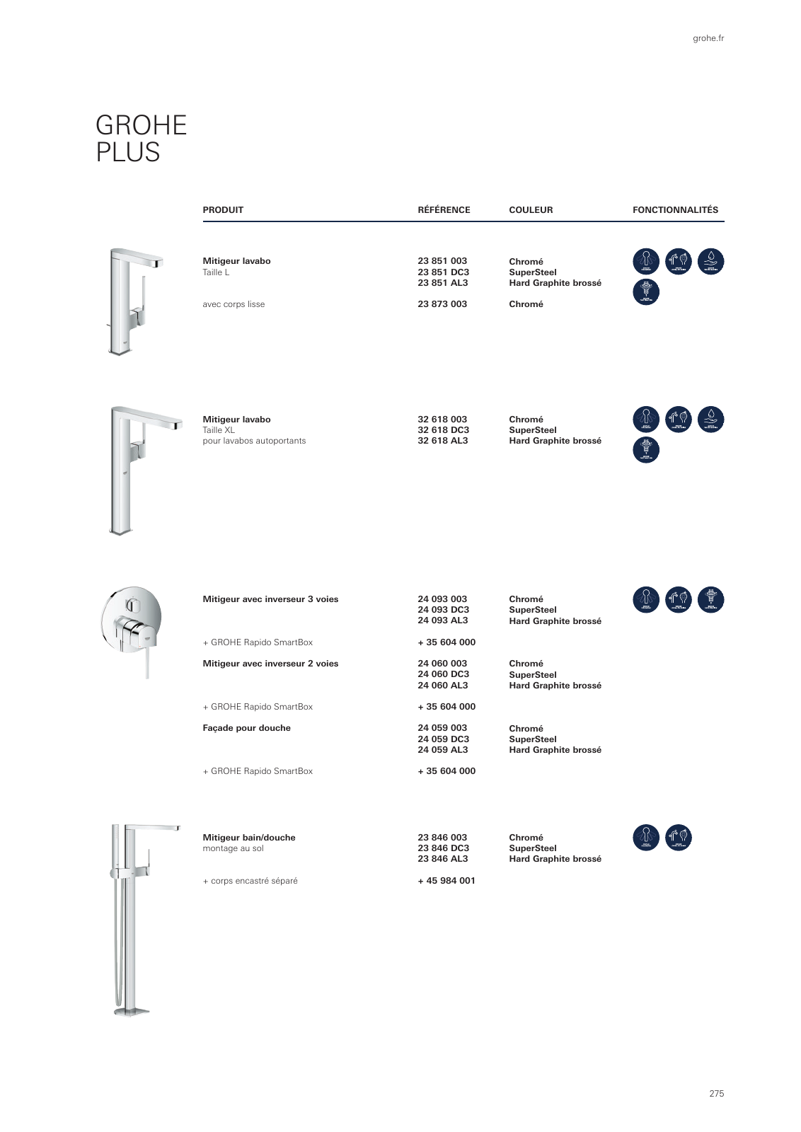 Vorschau GROHE-Bath-Brochure_fr-fr Seite 279