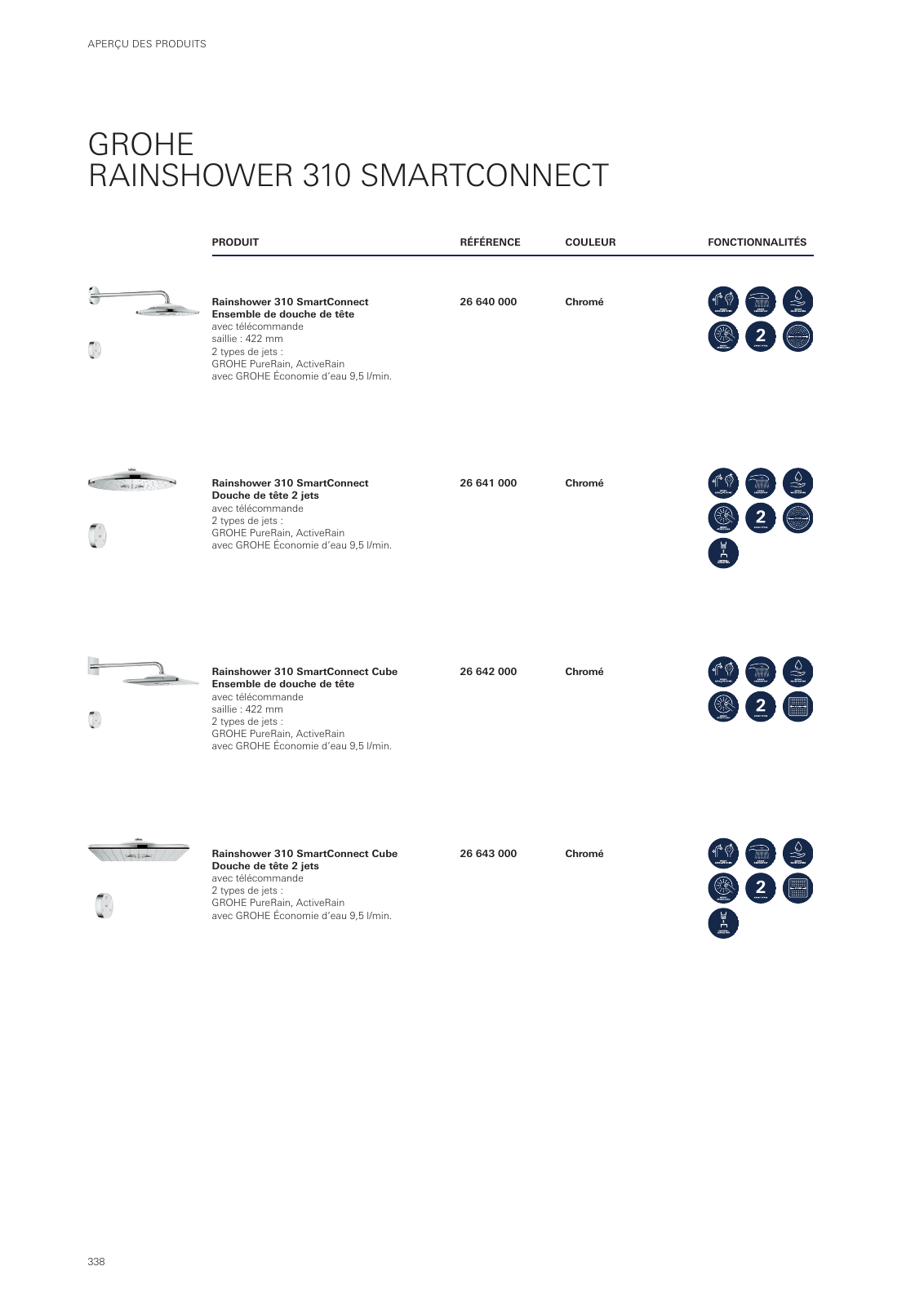 Vorschau GROHE-Bath-Brochure_fr-fr Seite 342