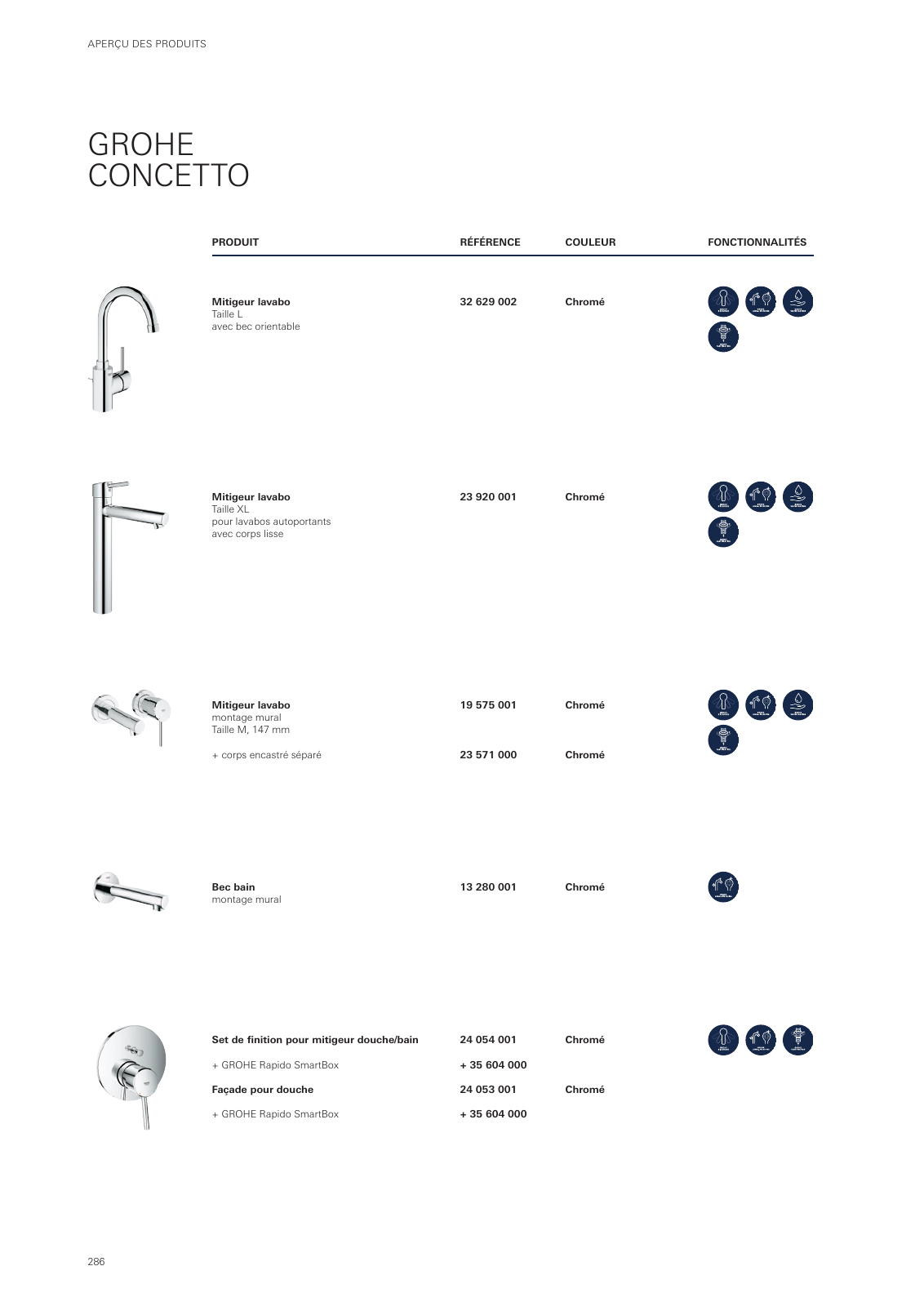 Vorschau GROHE-Bath-Brochure_fr-fr Seite 290