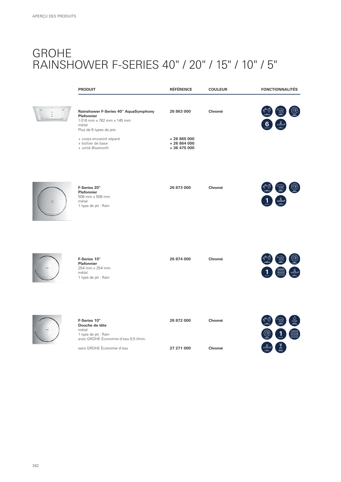 Vorschau GROHE-Bath-Brochure_fr-fr Seite 346