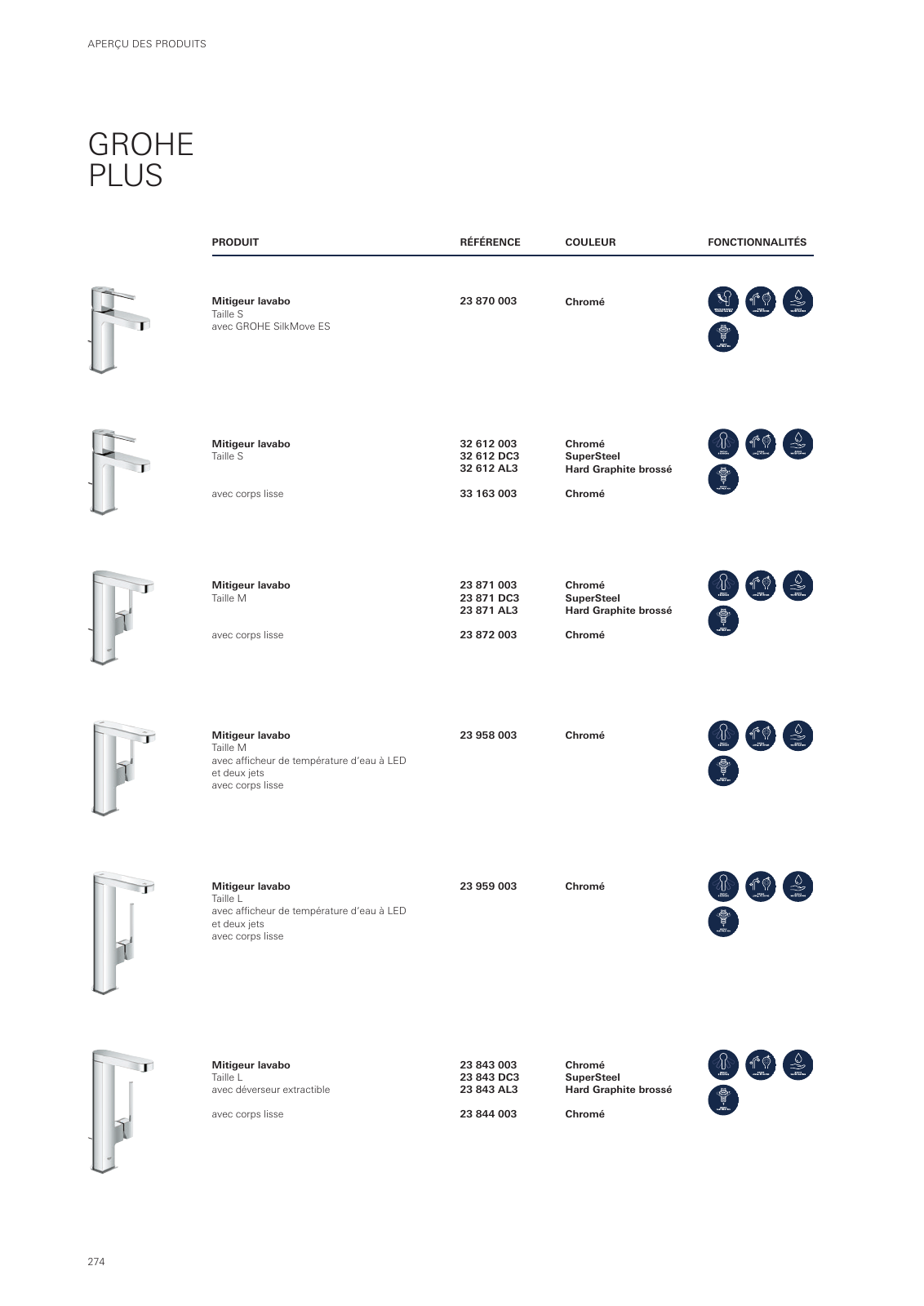 Vorschau GROHE-Bath-Brochure_fr-fr Seite 278