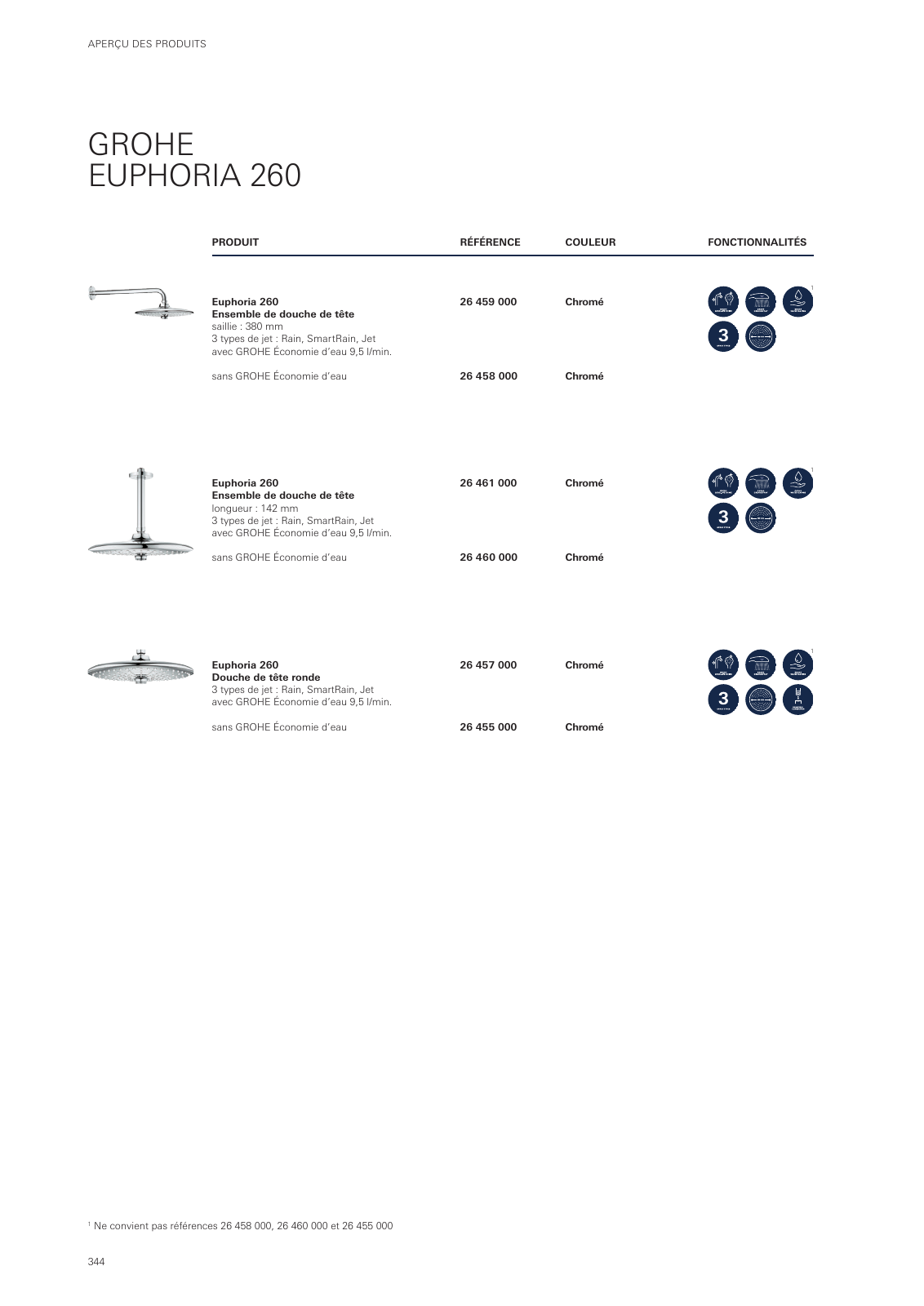 Vorschau GROHE-Bath-Brochure_fr-fr Seite 348