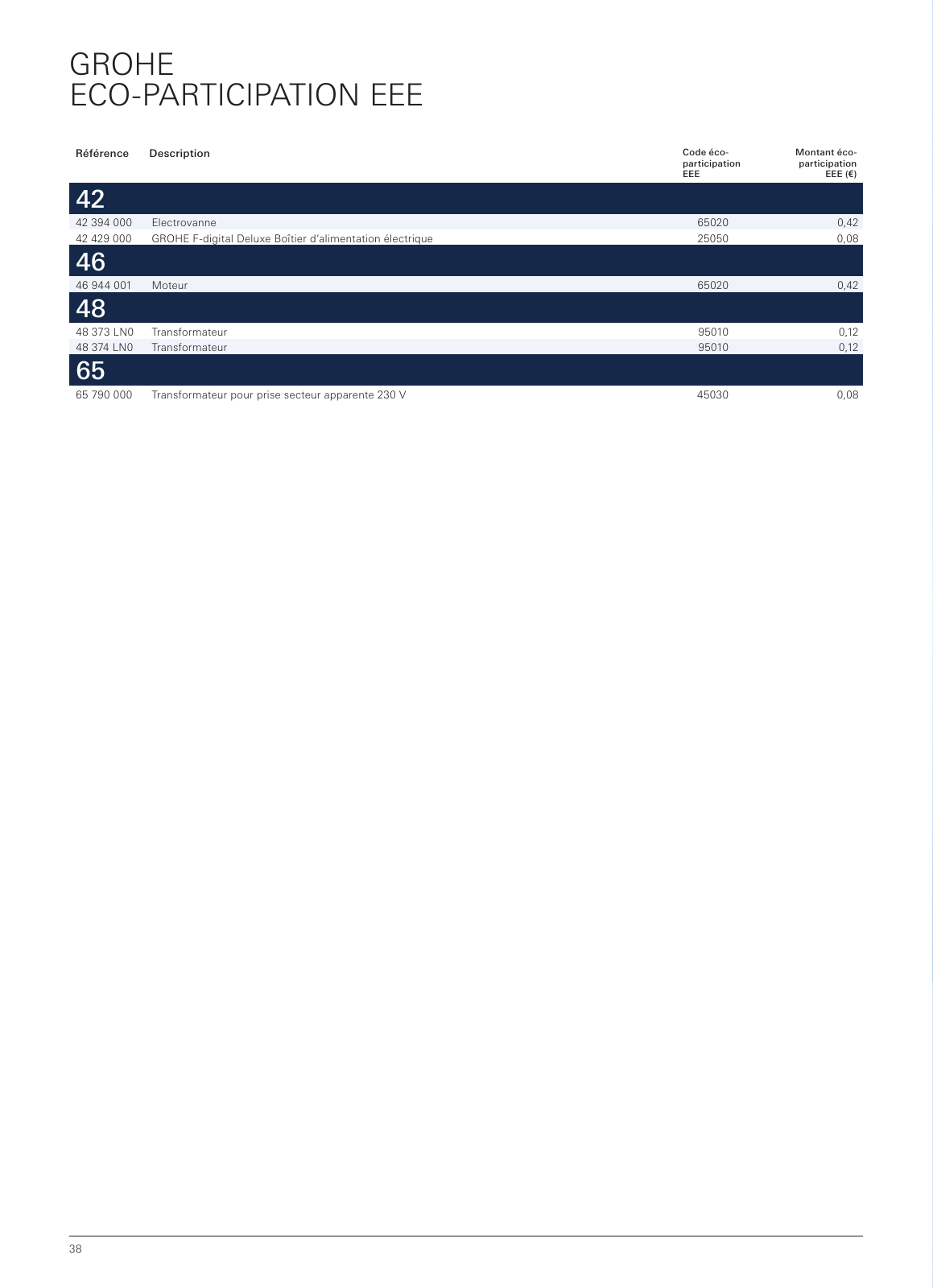 Vorschau MPL_France_2021_fr-fr Seite 38