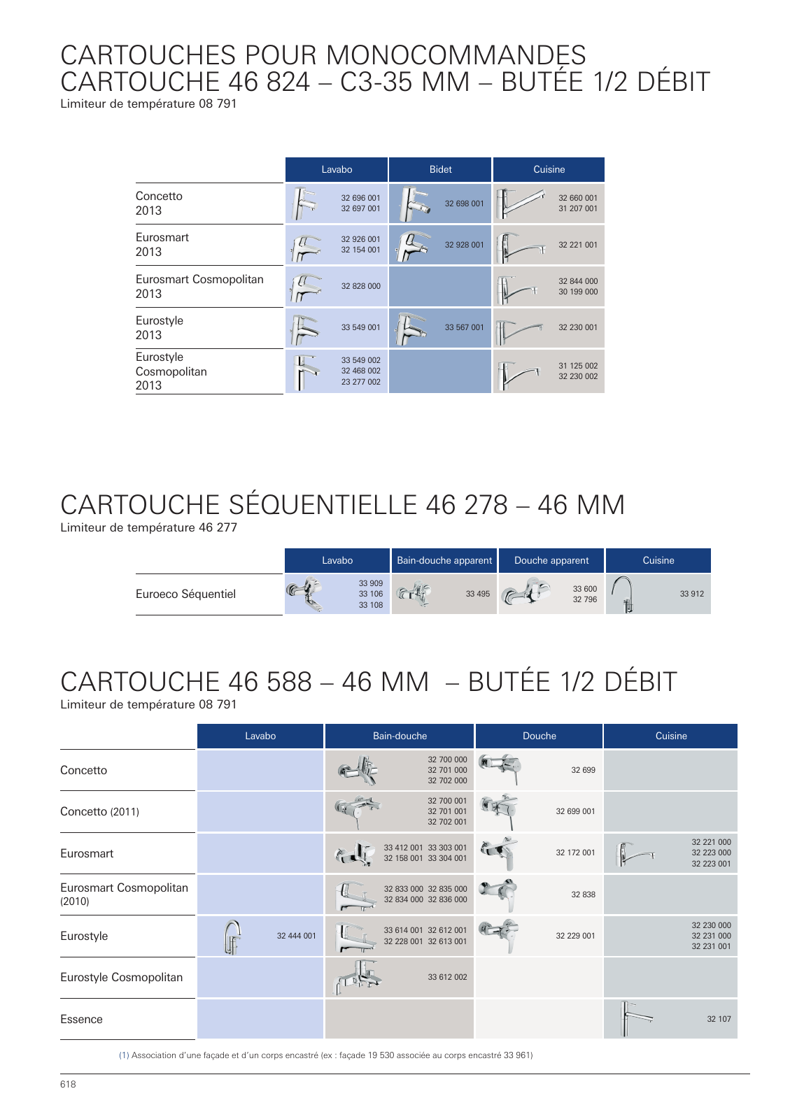 Vorschau MPL_France_2021_fr-fr Seite 618