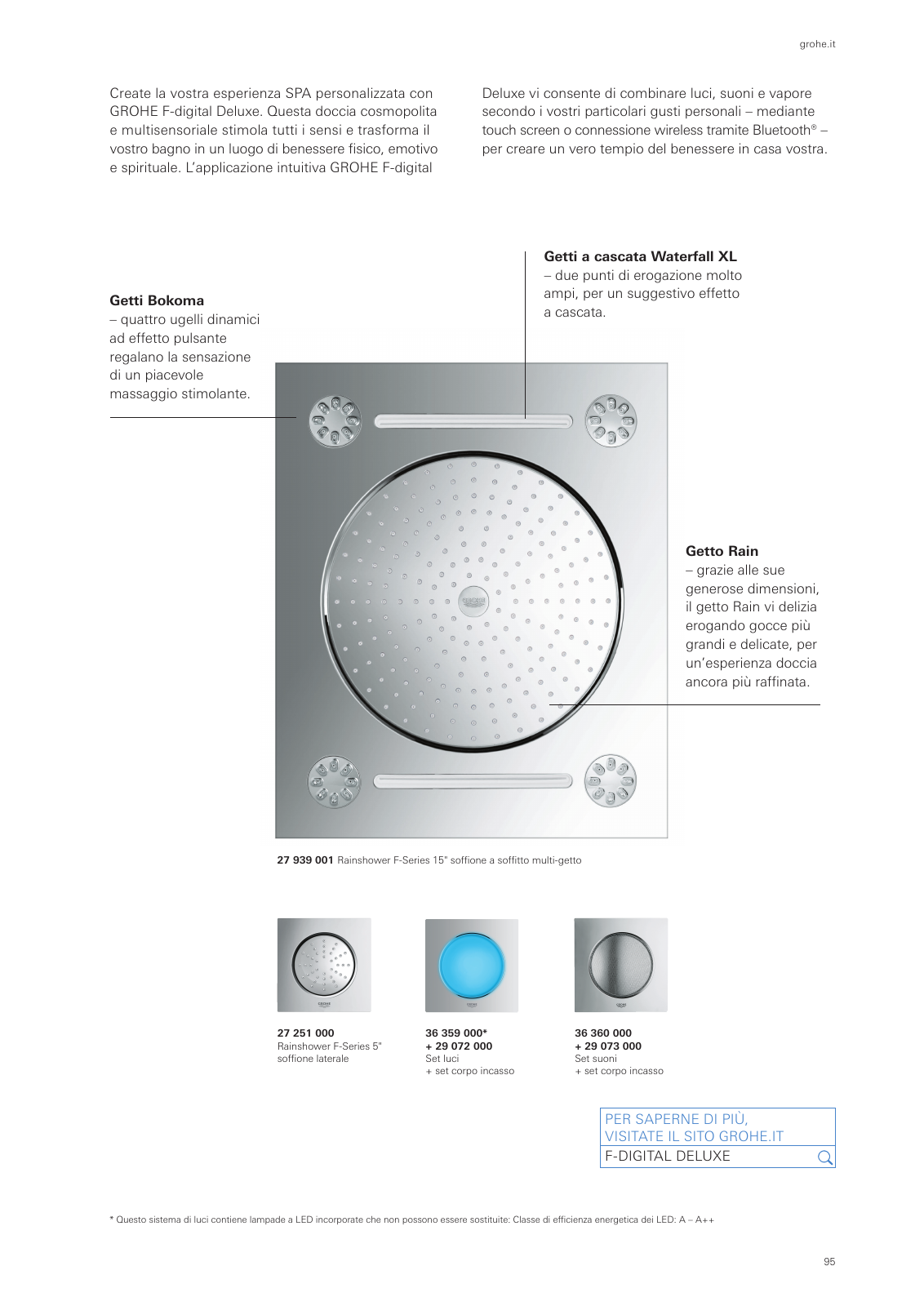 Vorschau IT-it_Shower-Brochure Seite 97
