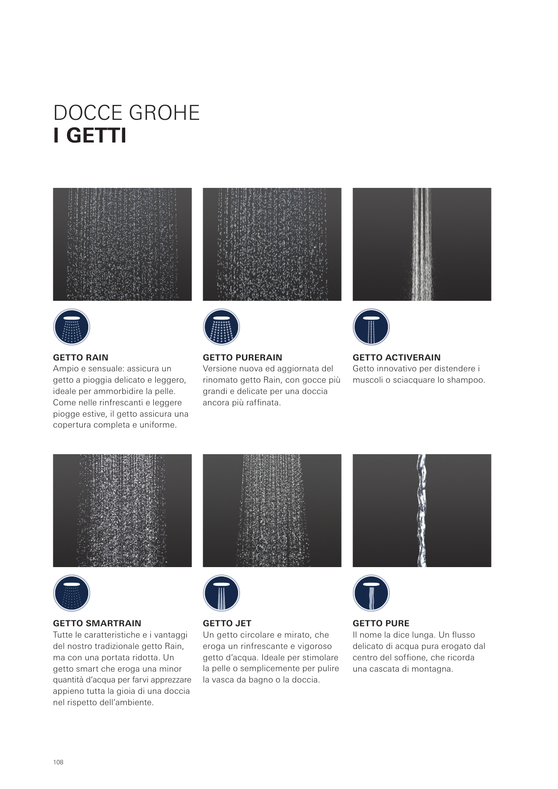 Vorschau IT-it_Shower-Brochure Seite 110