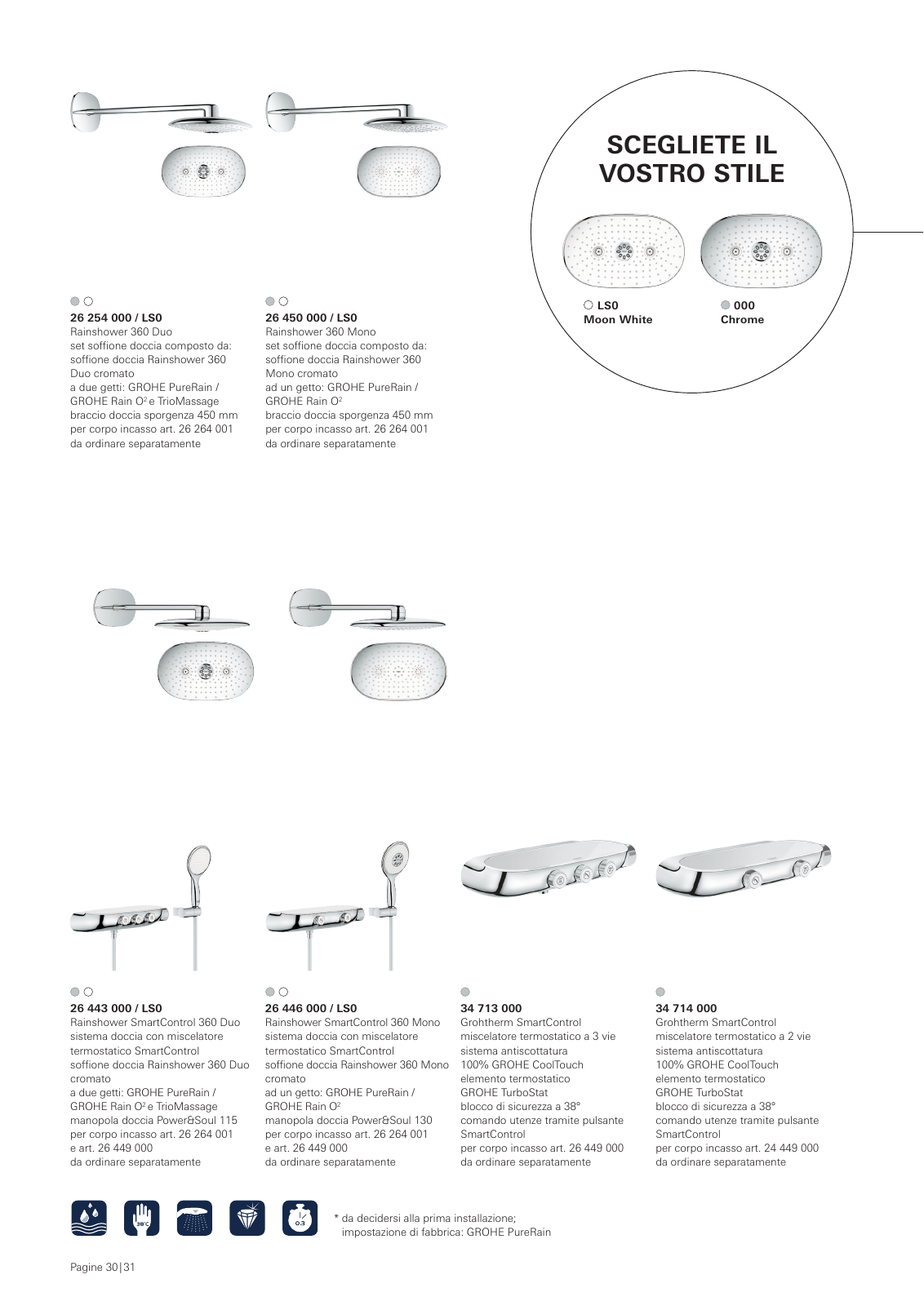 Vorschau IT-it_SmartC Seite 32