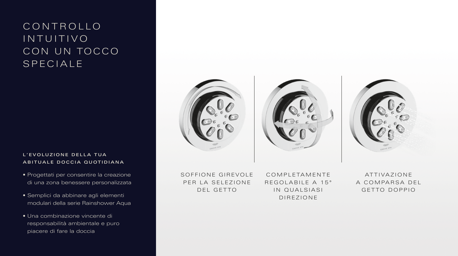 Vorschau GROHE-Rainshower-Aqua-Body-Spray-Flyer_it-it Seite 4