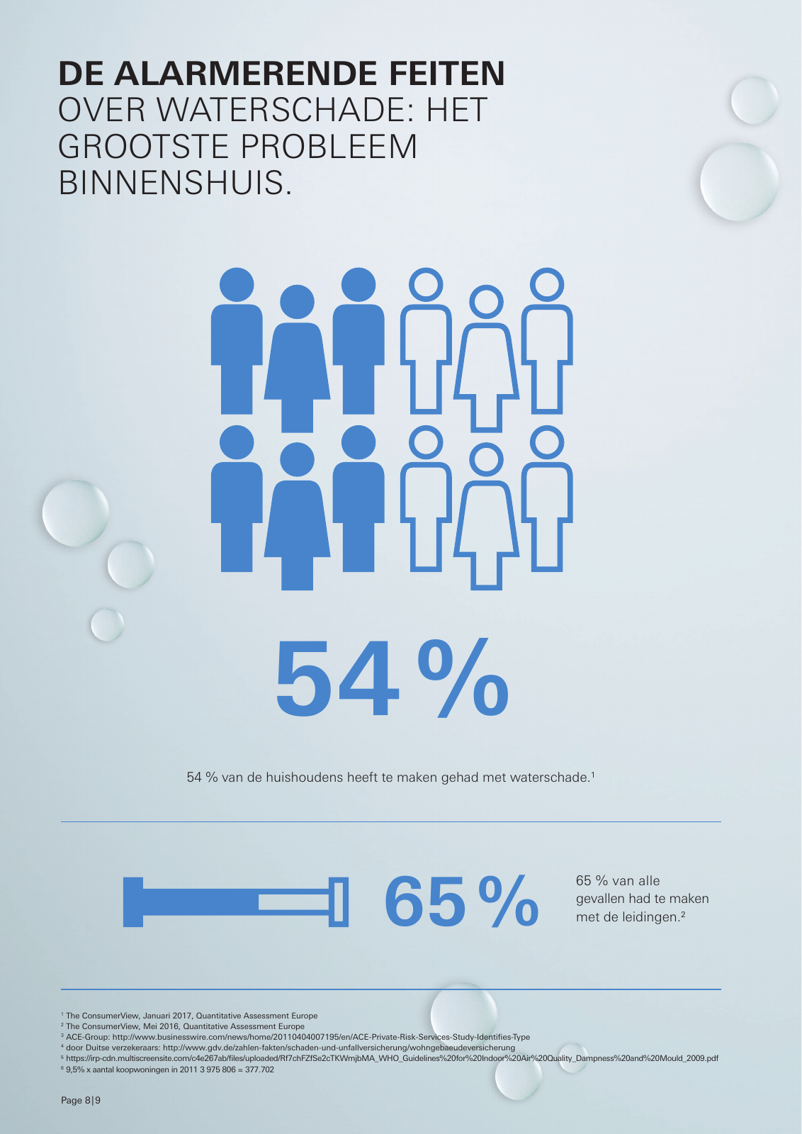Vorschau GRO_SENSE-Broschuere_nl_NL Seite 10