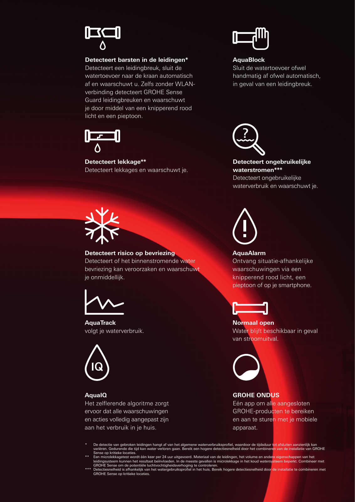 Vorschau GRO_SENSE-Broschuere_nl_NL Seite 71