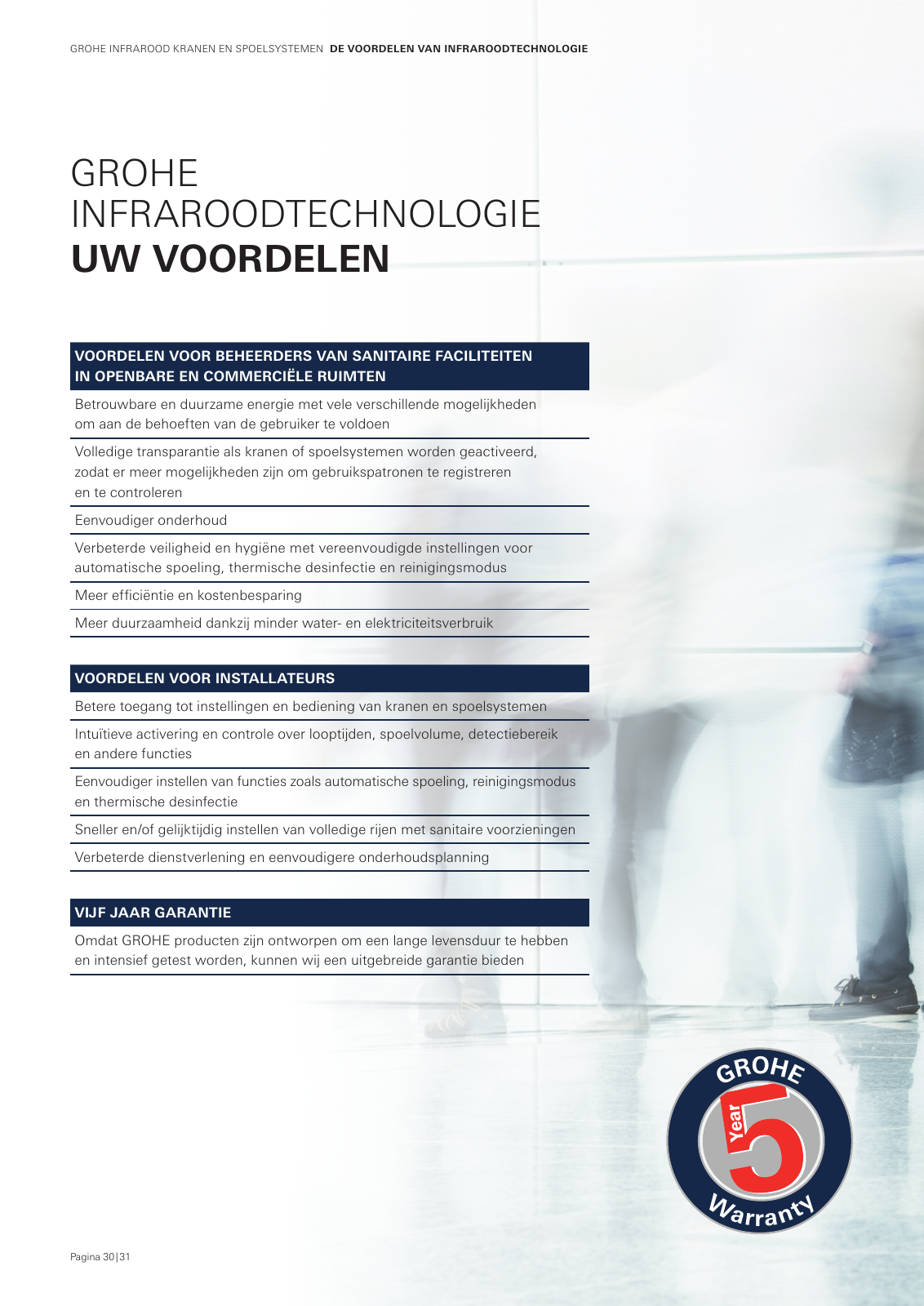 Vorschau NL-nl_Electronics17 Seite 30