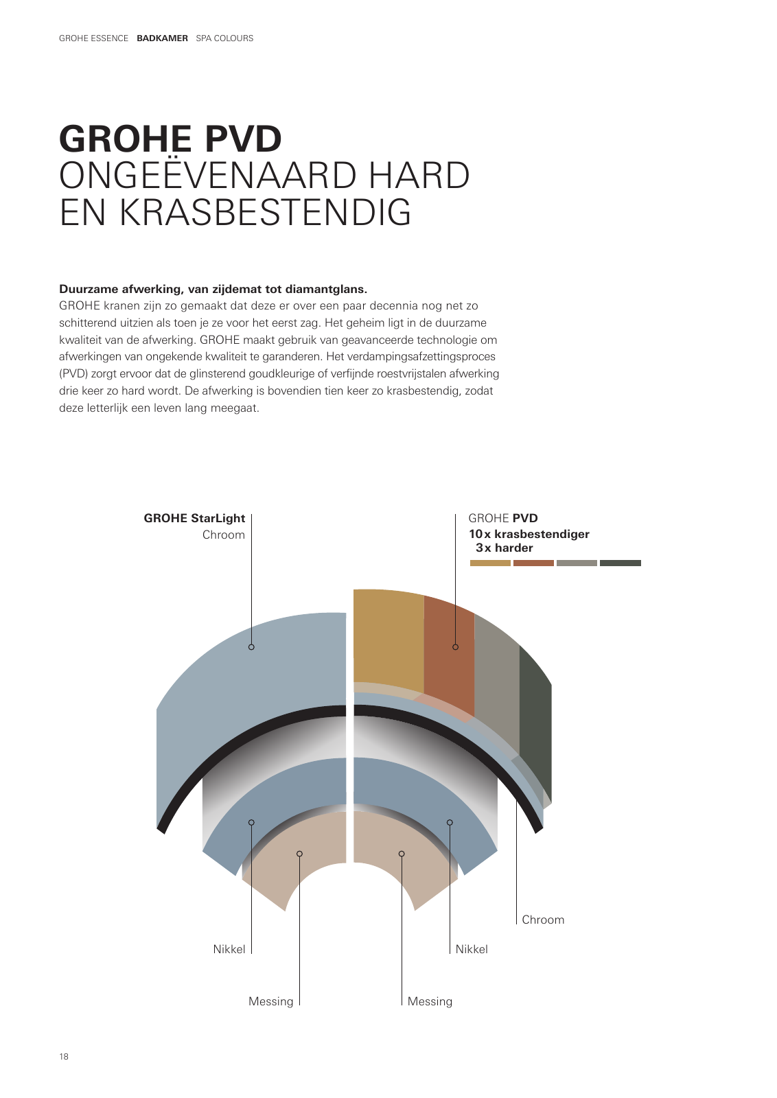 Vorschau NL-nl_Essence Seite 20