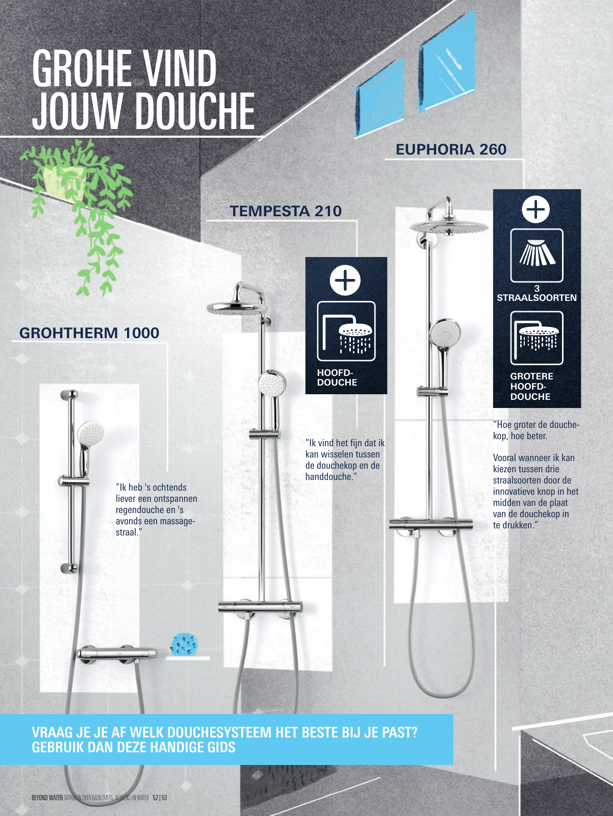 Vorschau GROHE-BW-Magazine-1_nl-be Seite 52